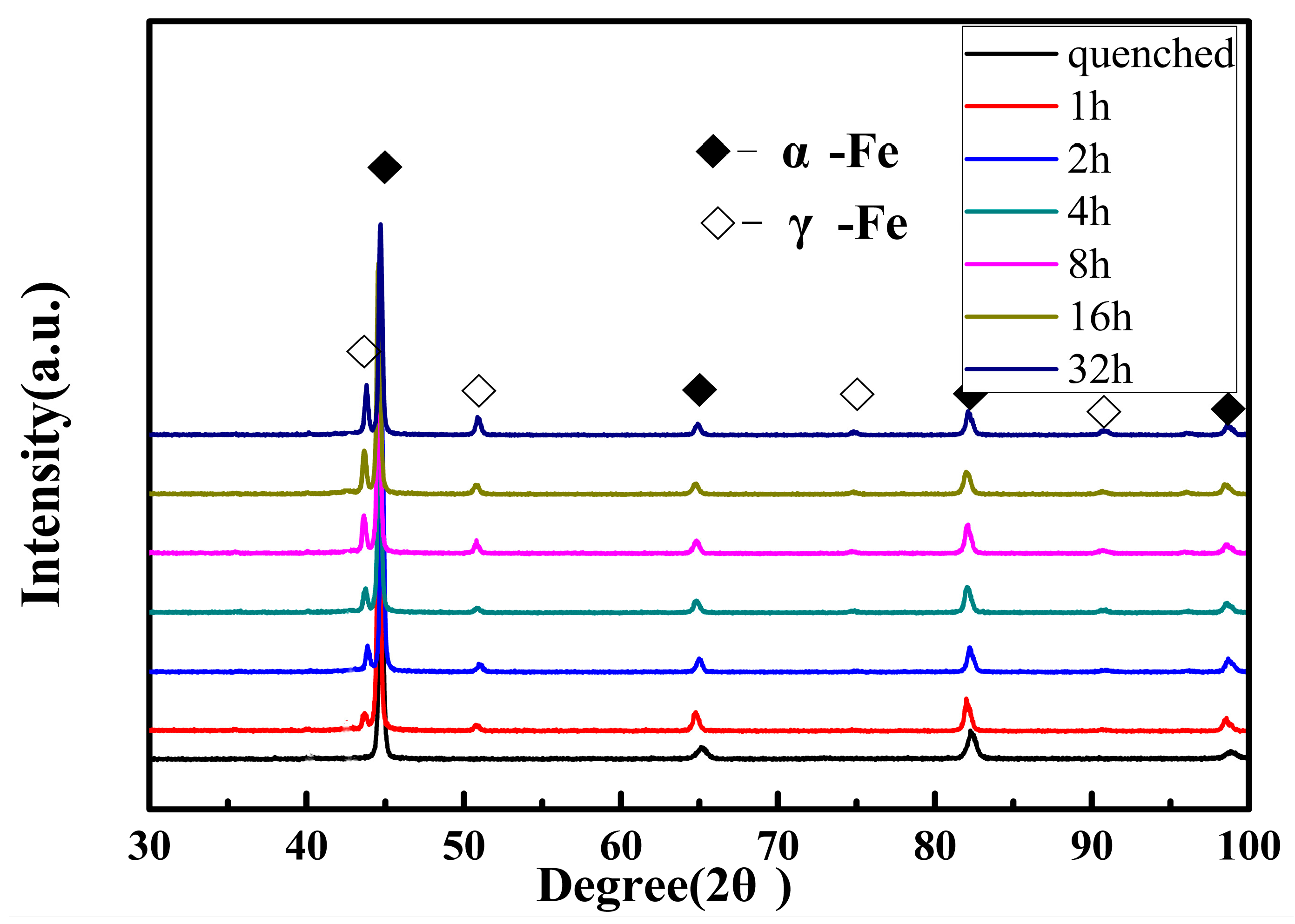 Materials 12 00589 g002