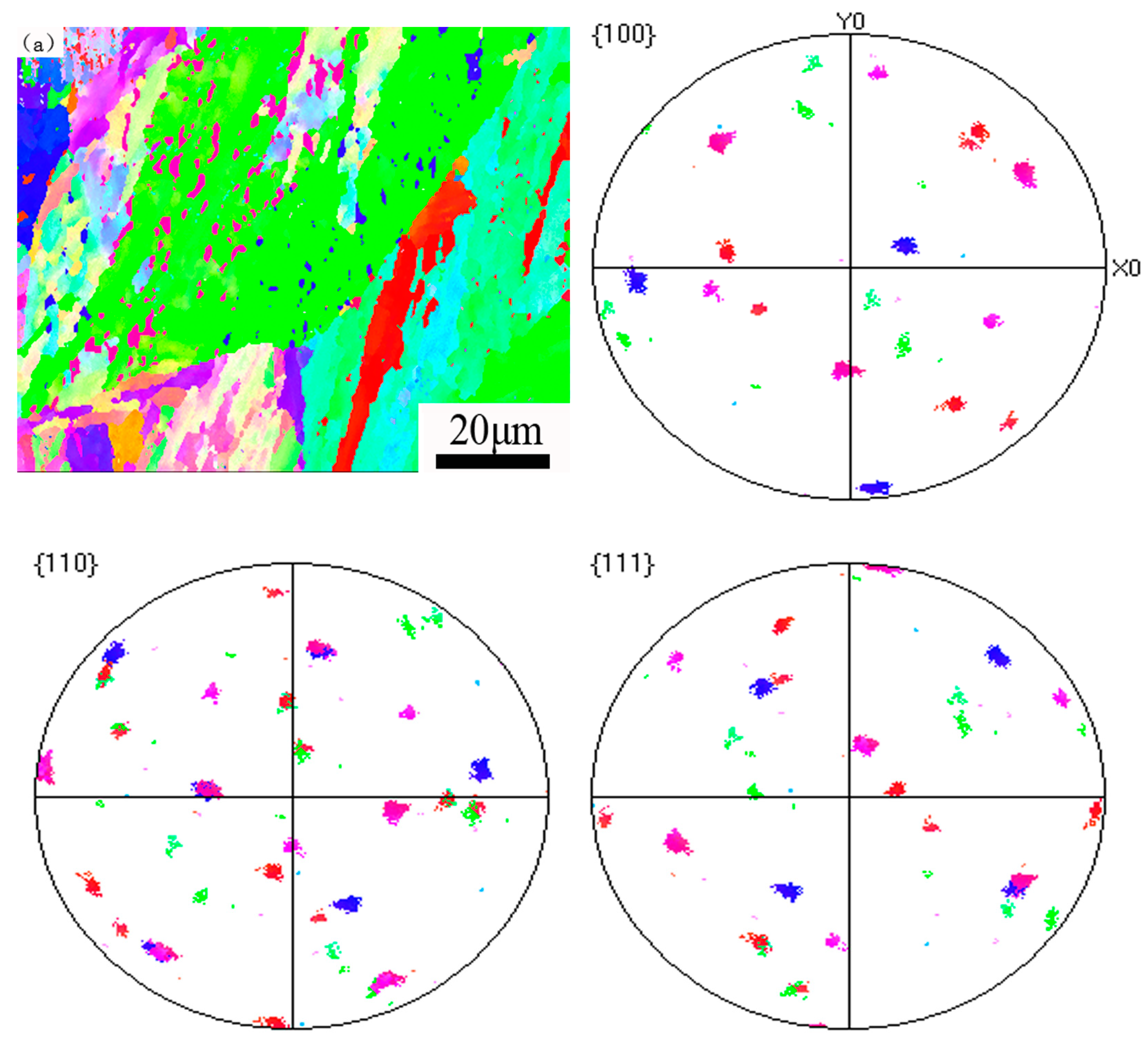 Materials 12 00589 g006