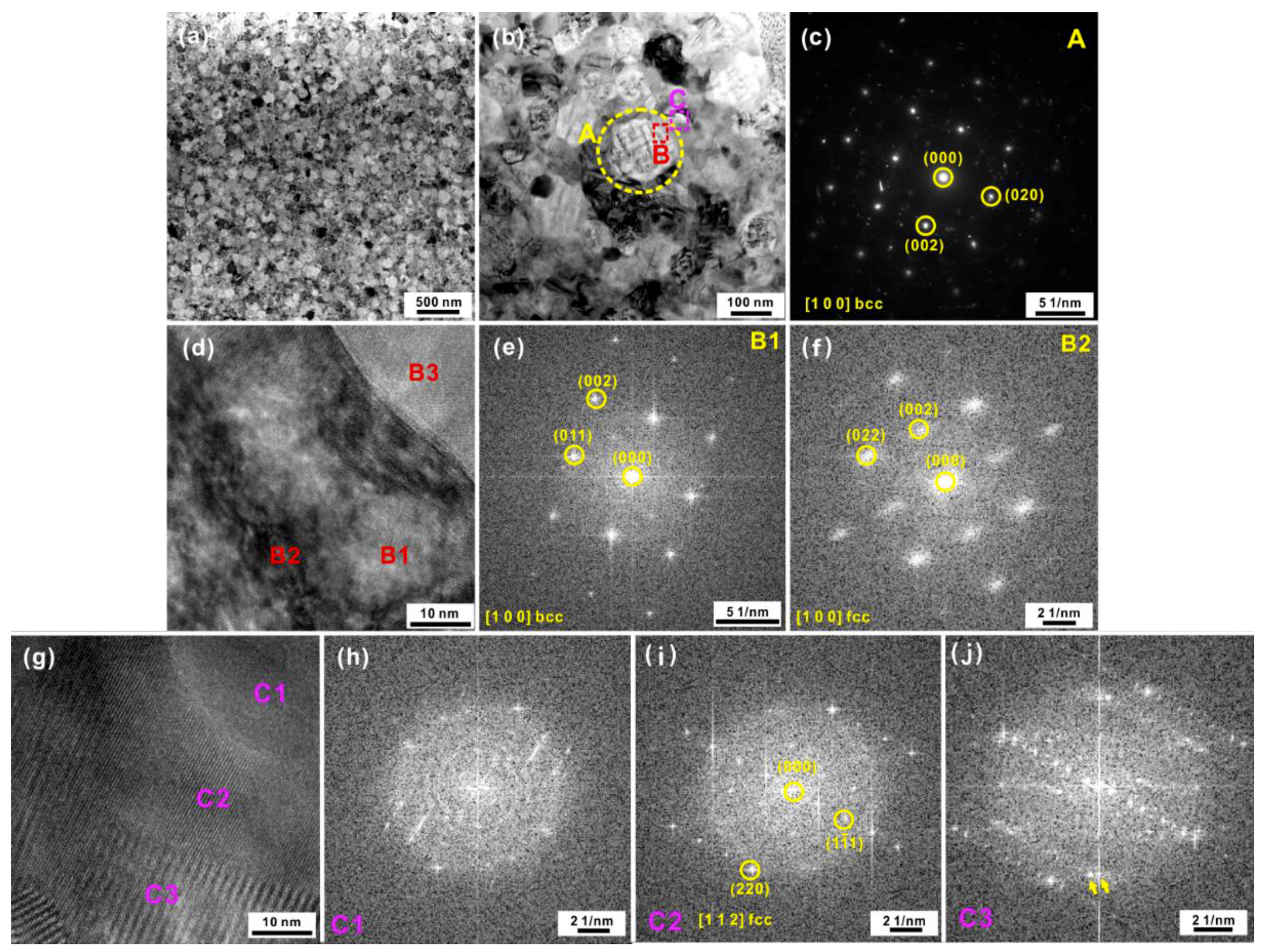 Materials 12 00590 g002