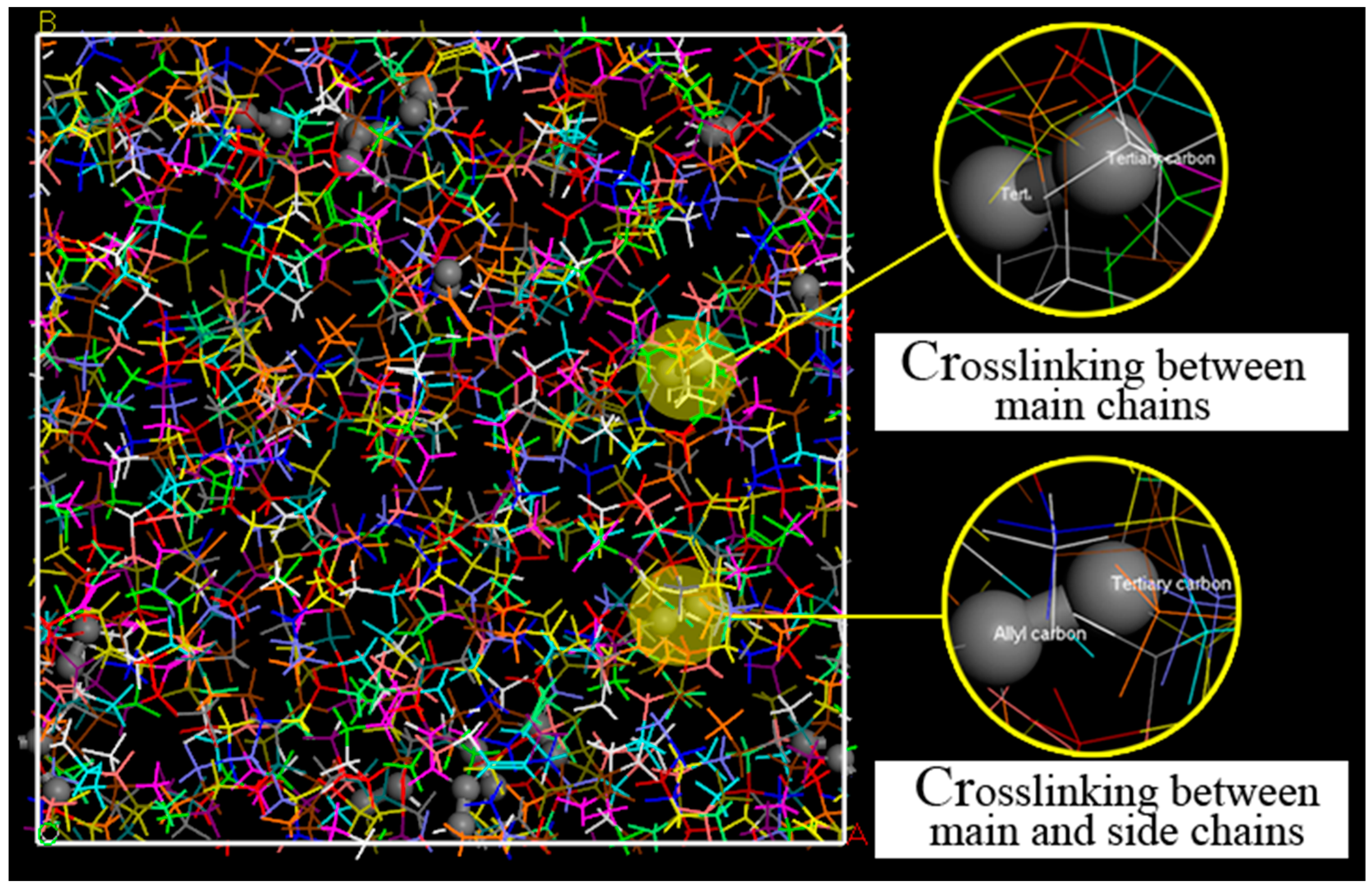Materials 12 00612 g004