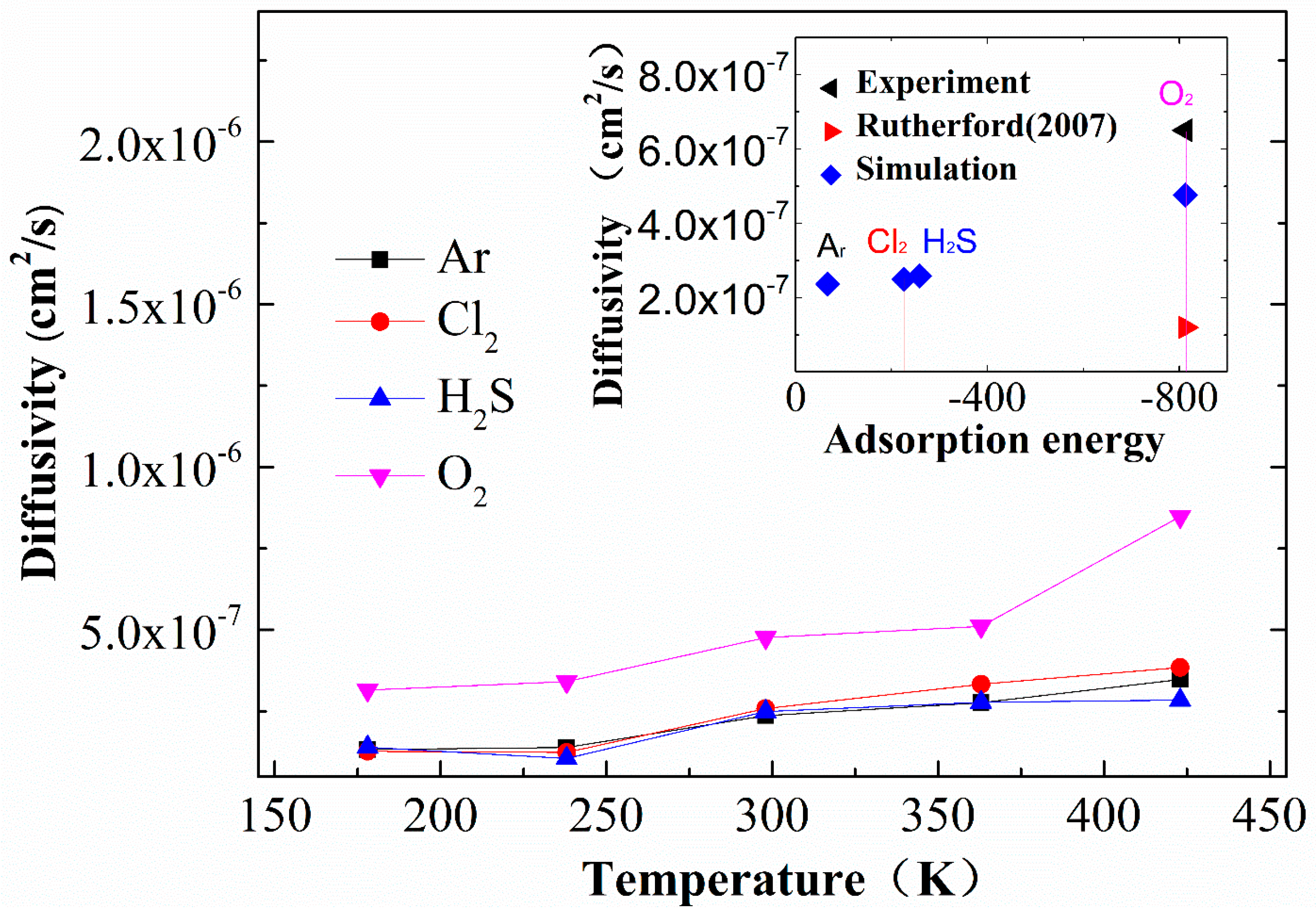 Materials 12 00612 g006