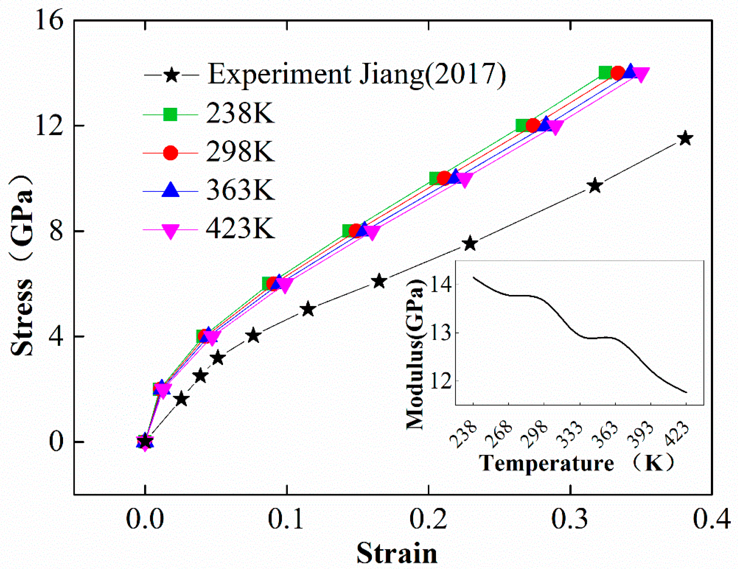 Materials 12 00612 g007