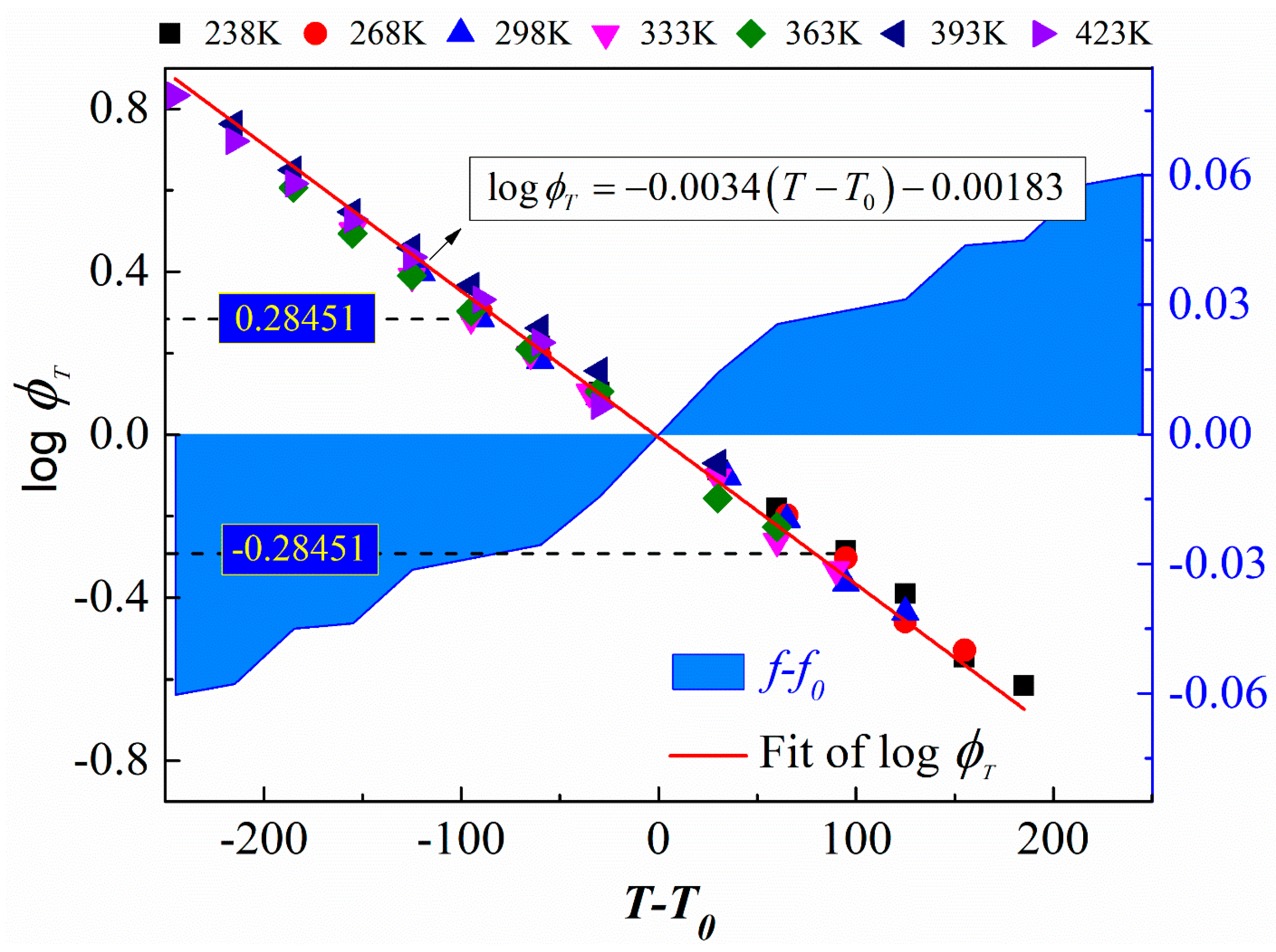 Materials 12 00612 g011
