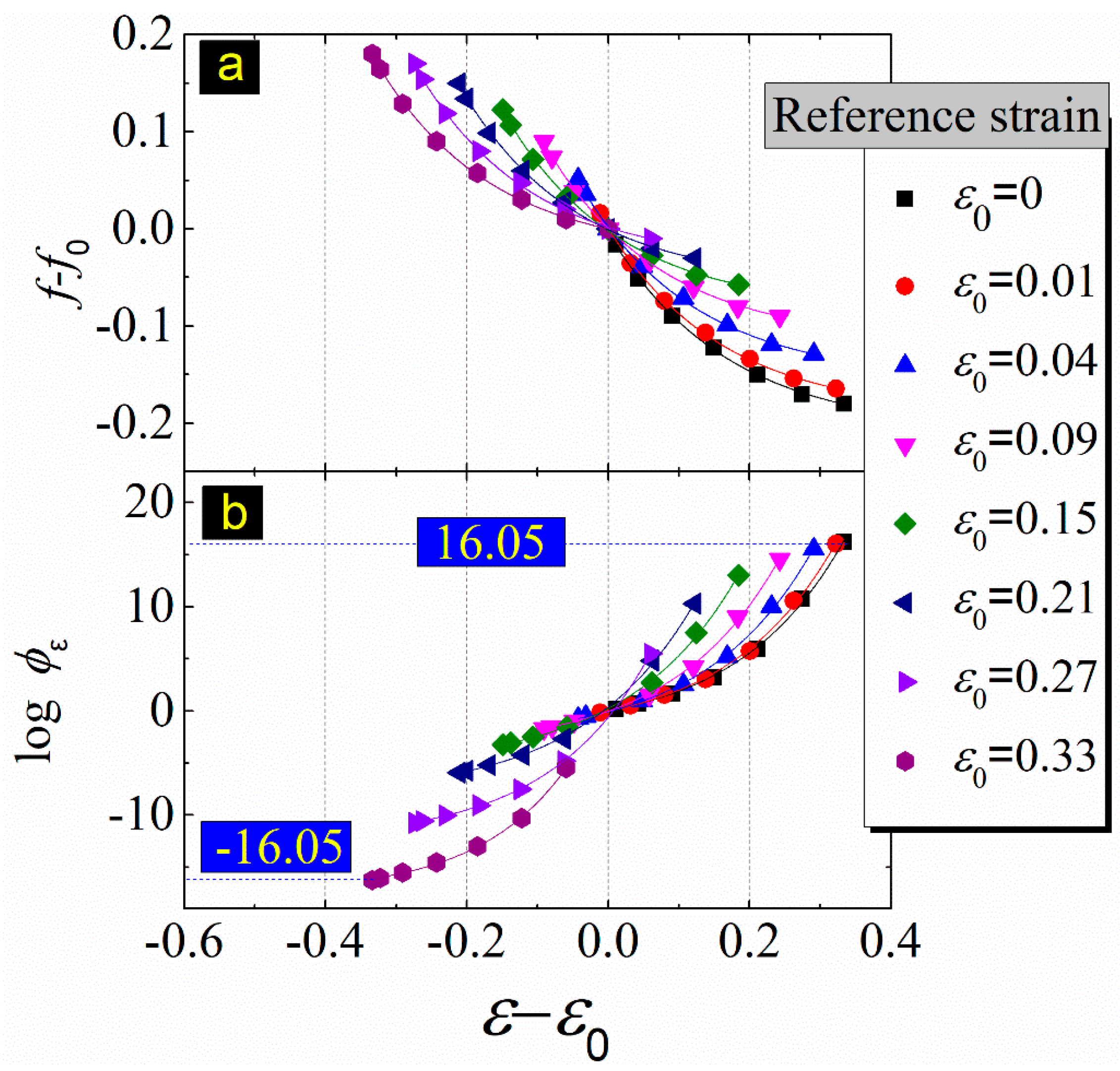 Materials 12 00612 g013