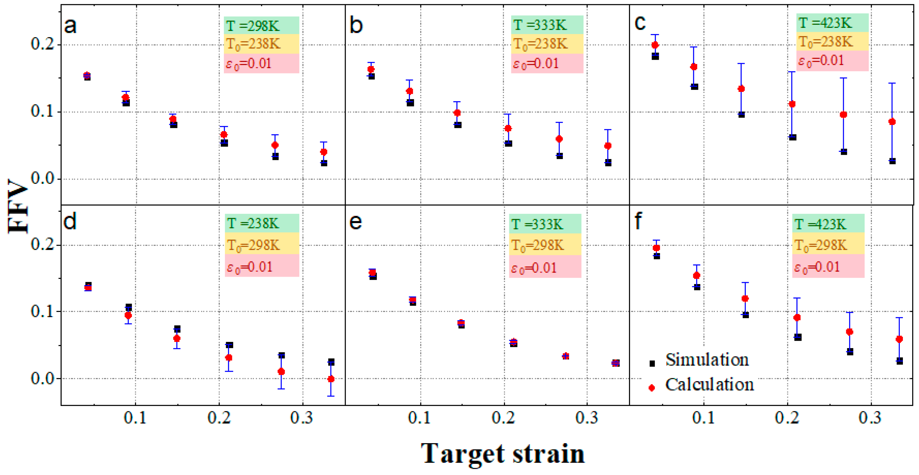 Materials 12 00612 g014