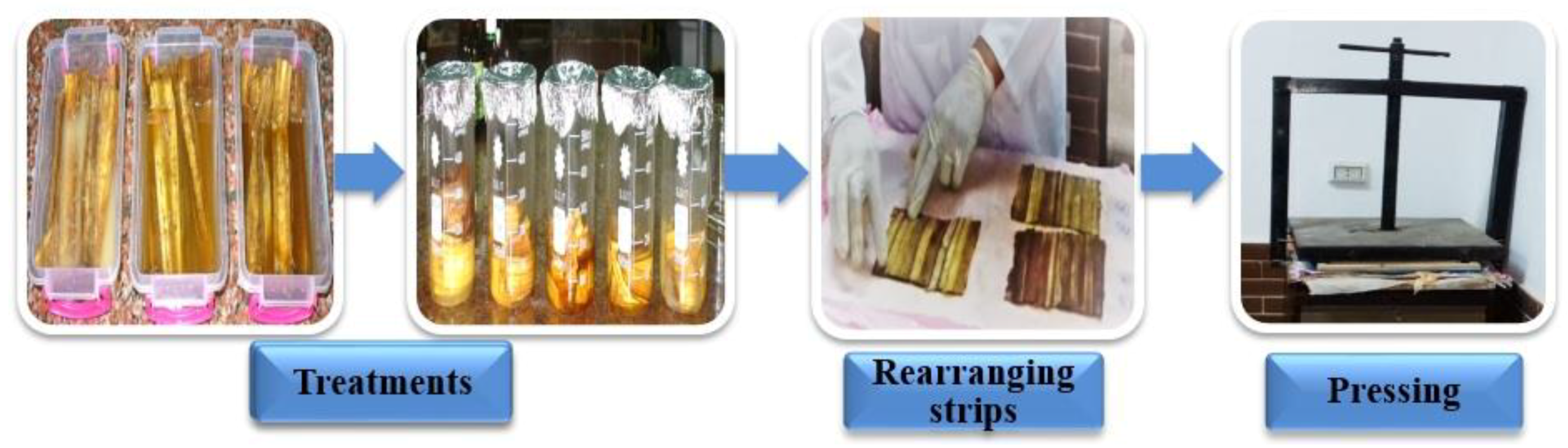 Materials 12 00620 g002