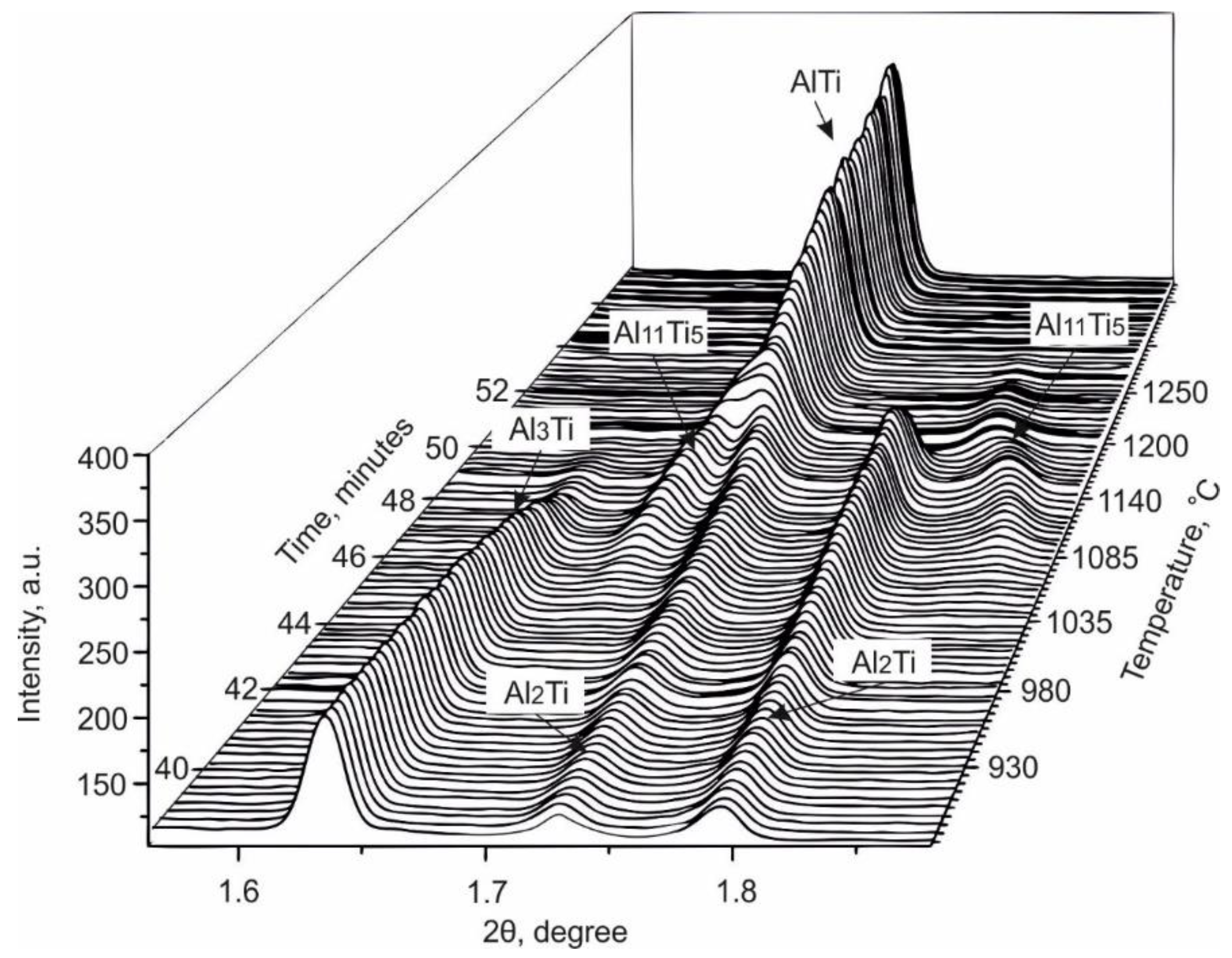 Materials 12 00629 g005