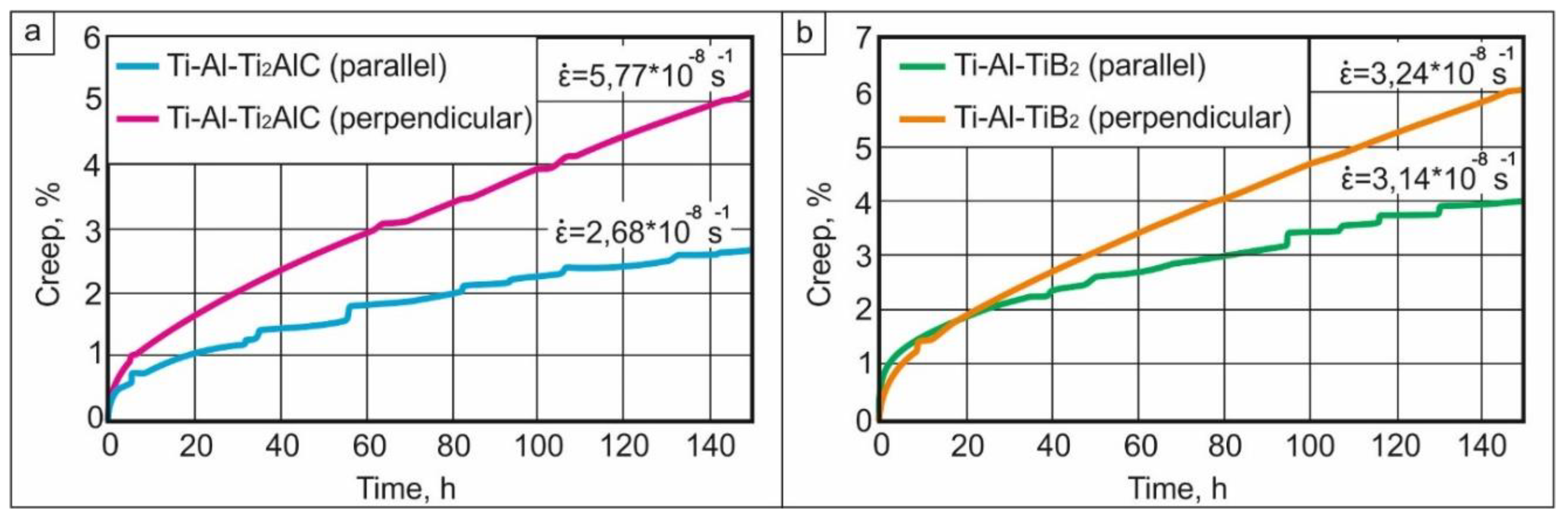 Materials 12 00629 g013