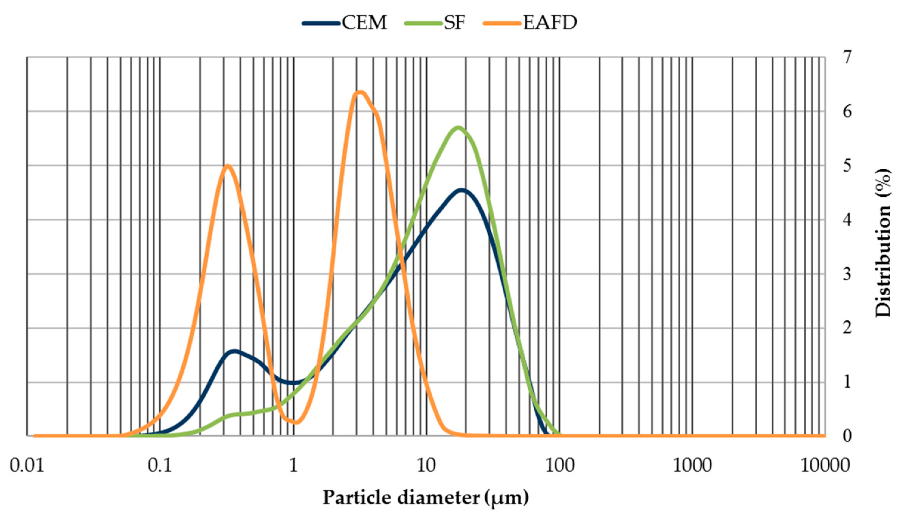 Materials 12 00633 g003