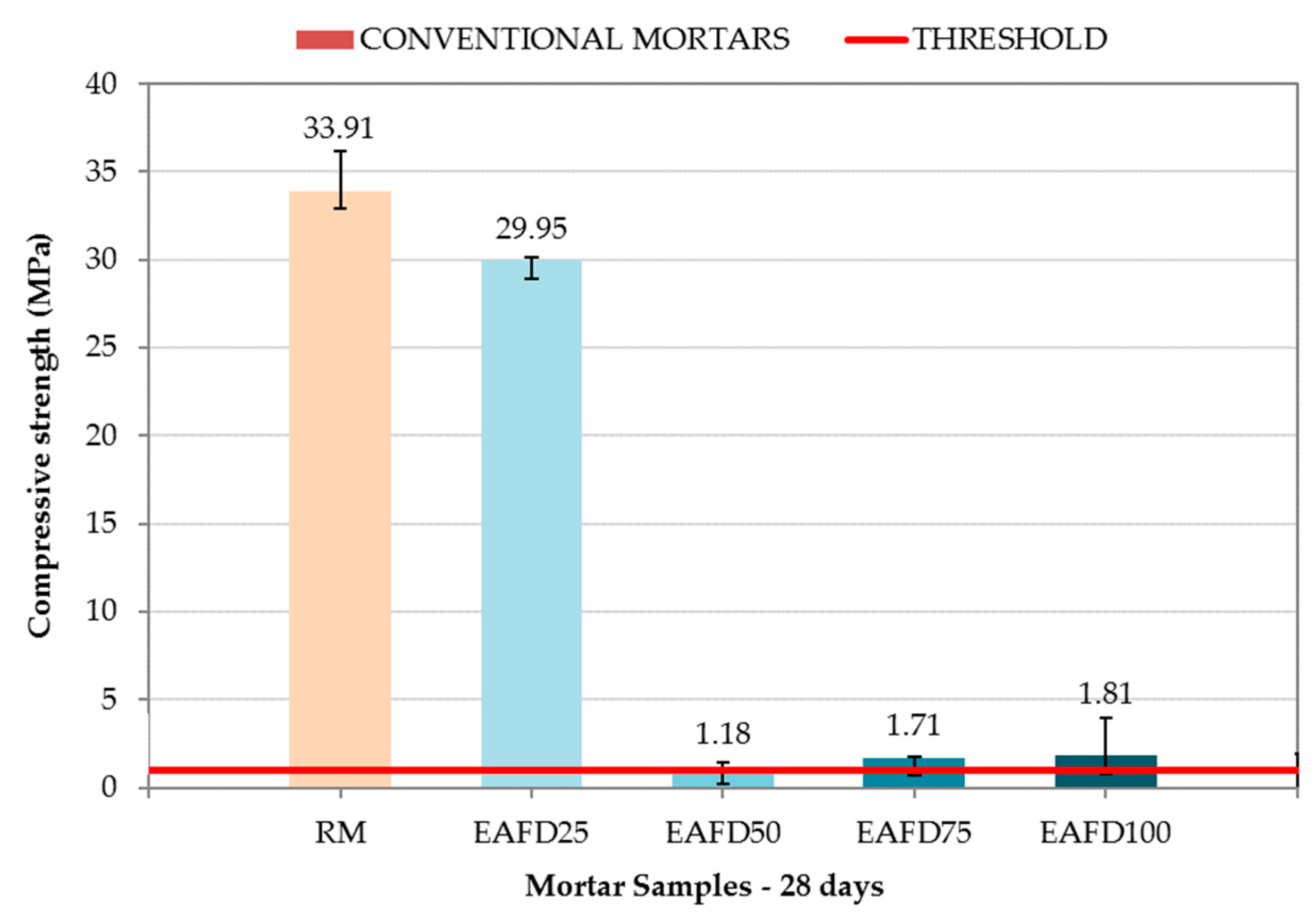 Materials 12 00633 g009