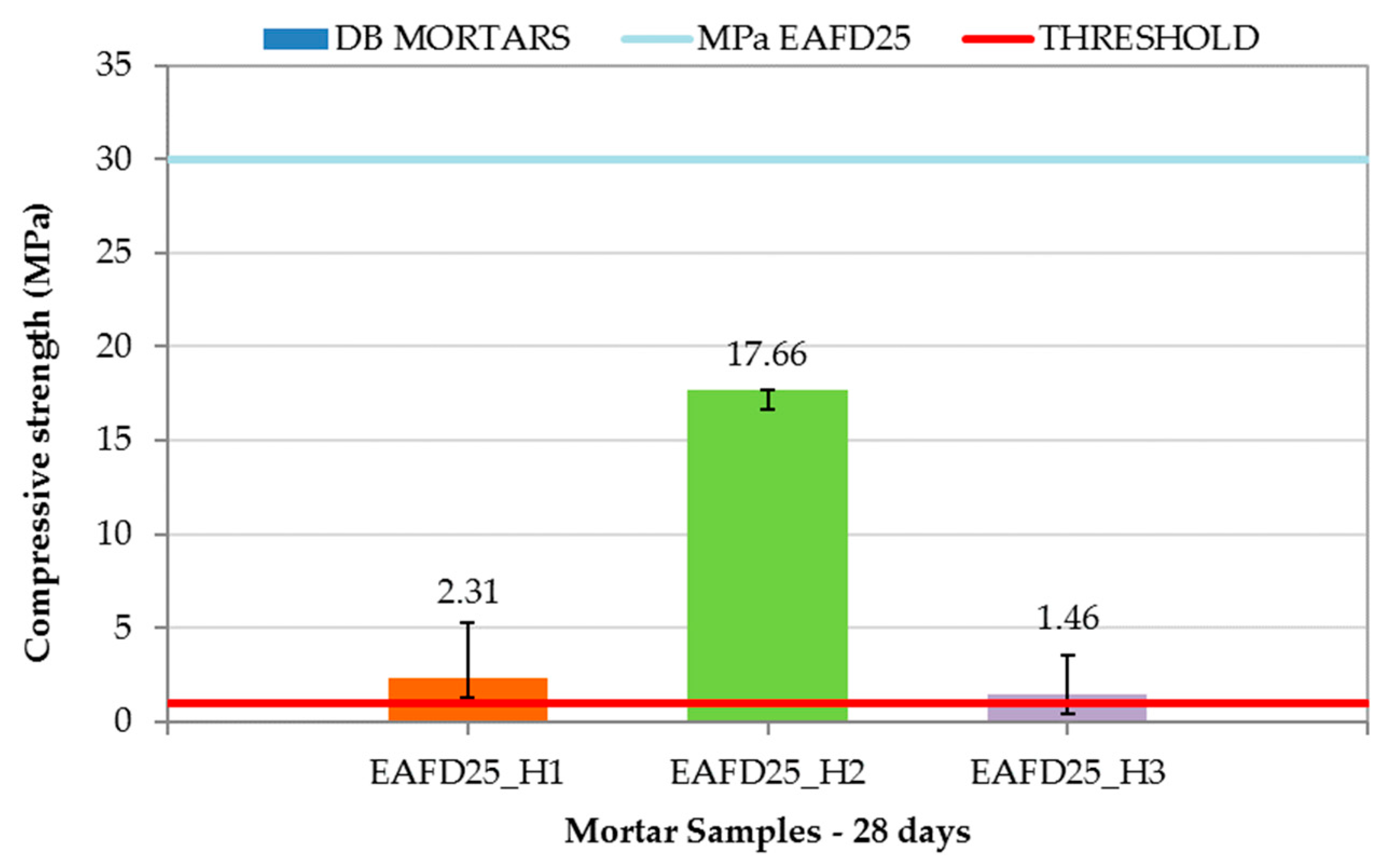 Materials 12 00633 g010