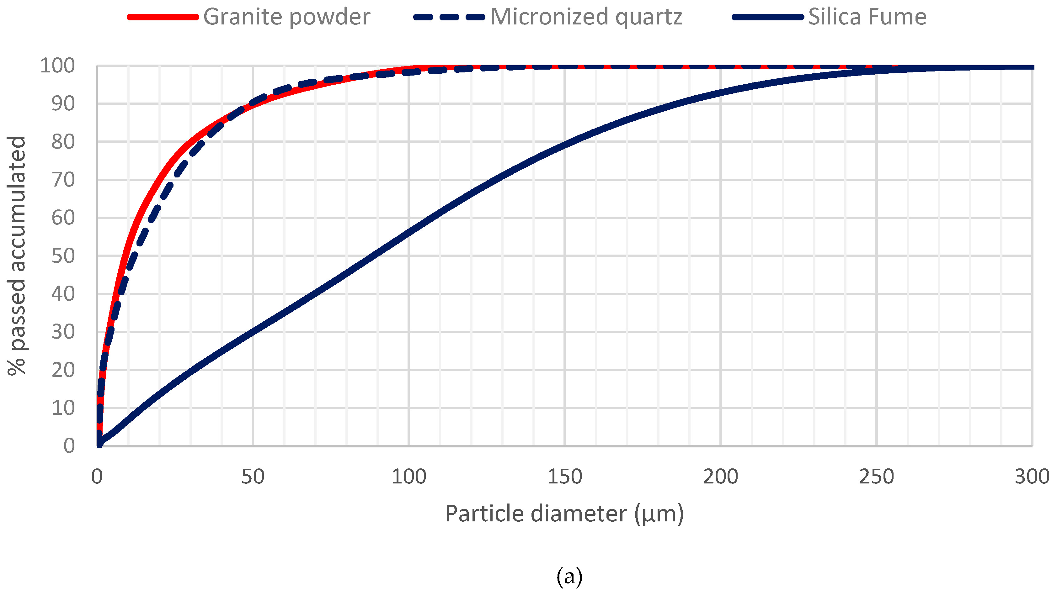 Materials 12 00634 g002a