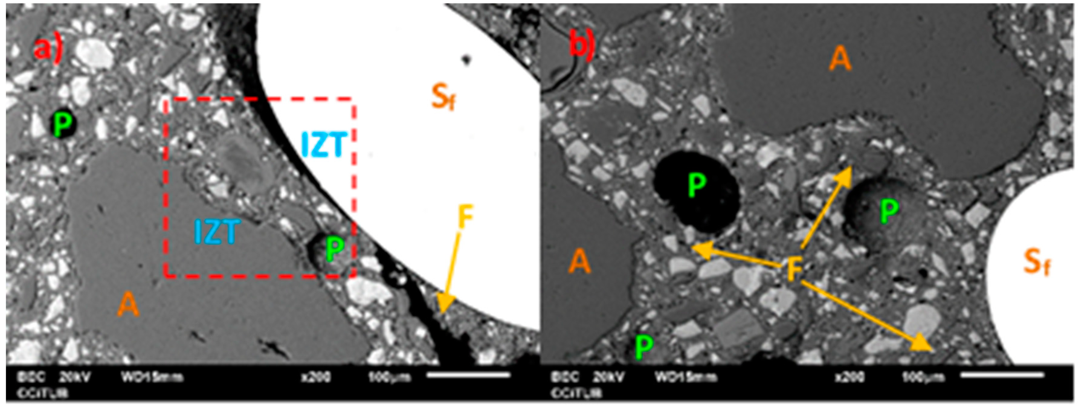 Materials 12 00634 g010a