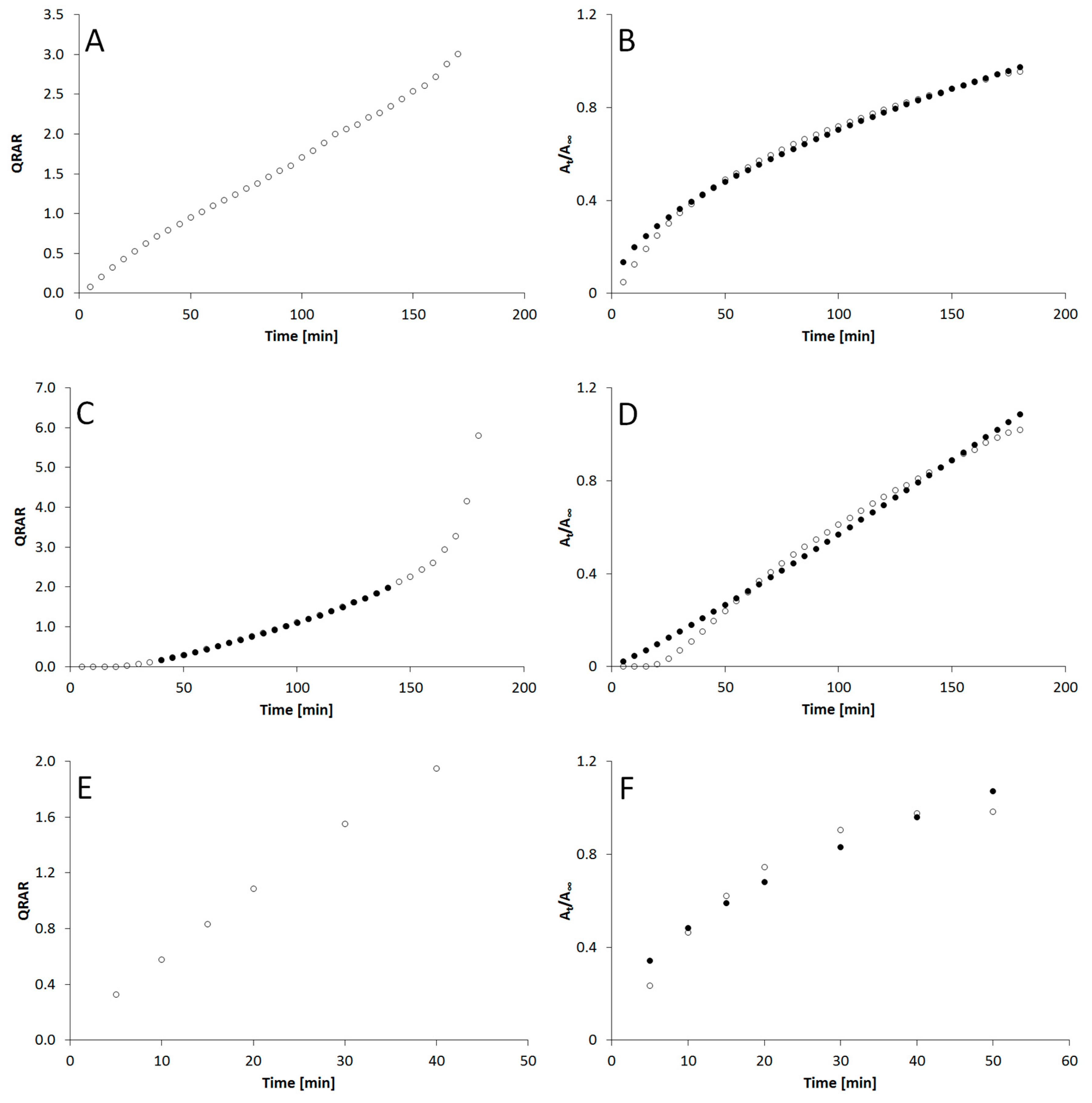 Materials 12 00730 g002