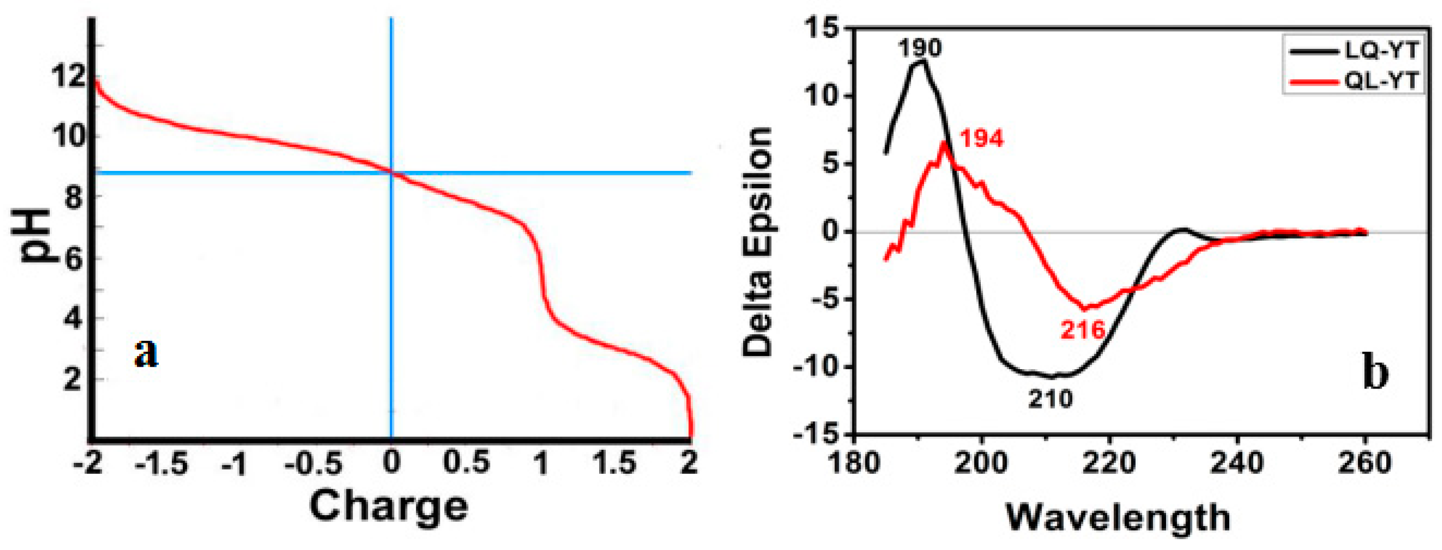Materials 12 00755 g002