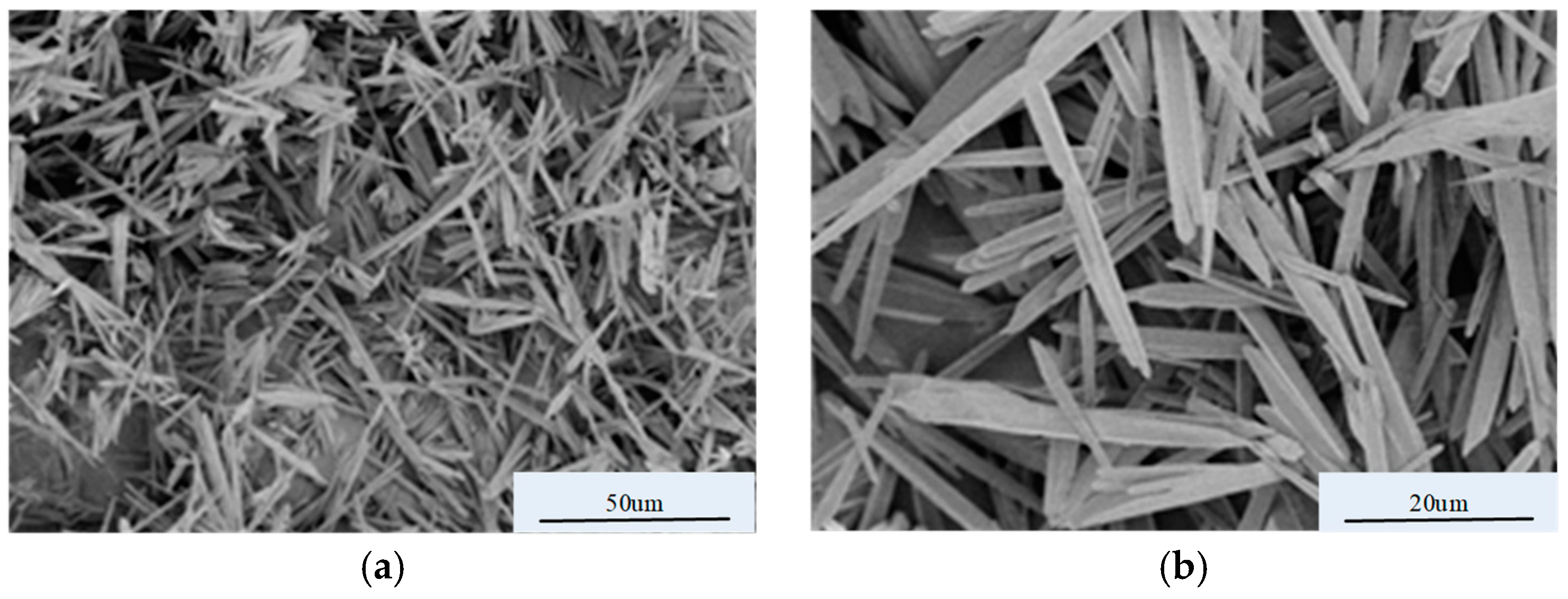 Materials 12 00761 g003