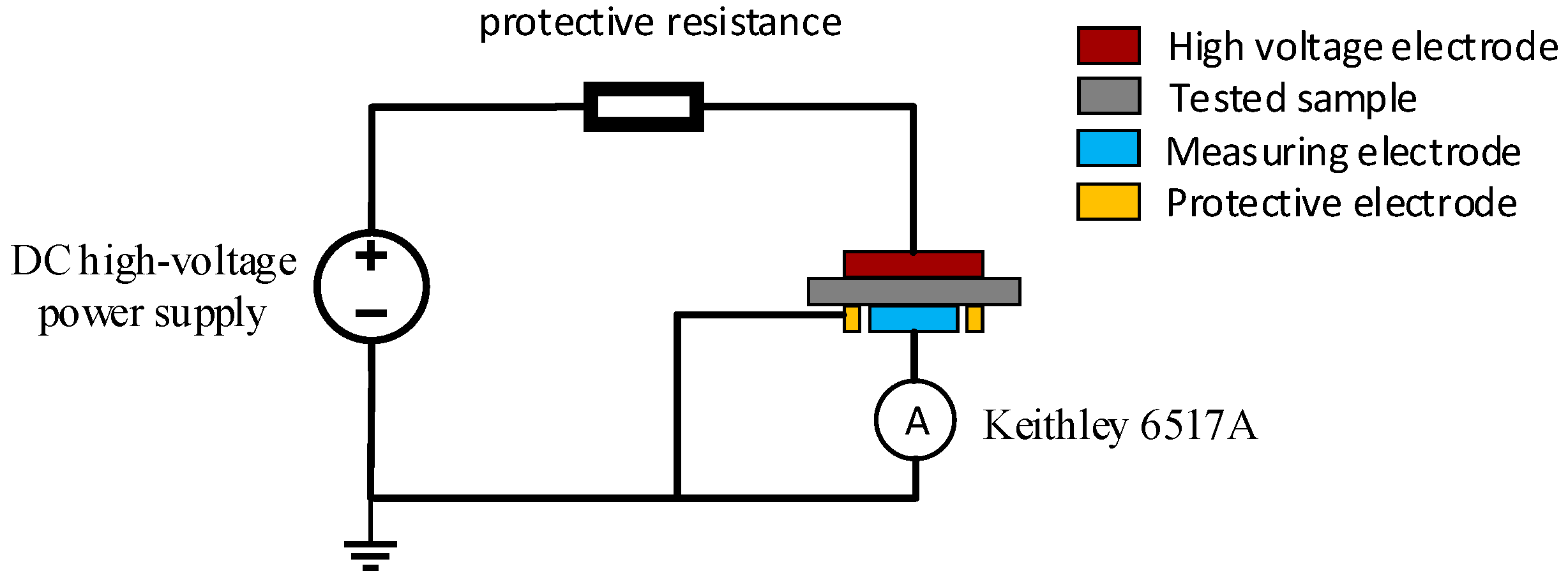 Materials 12 00761 g004