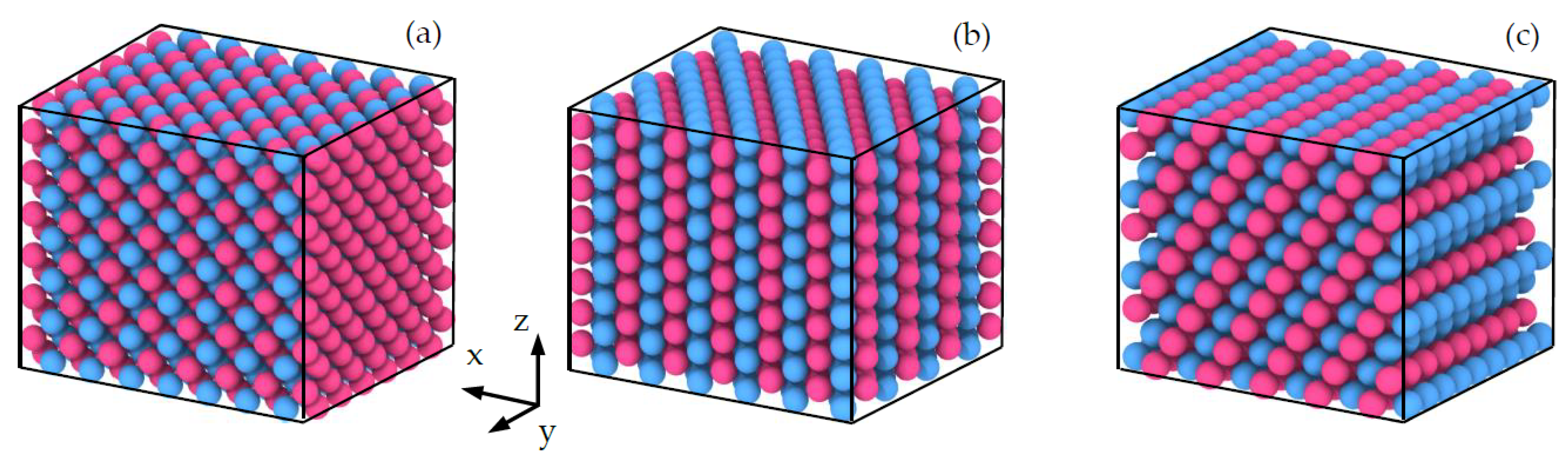 Materials 12 00770 g002