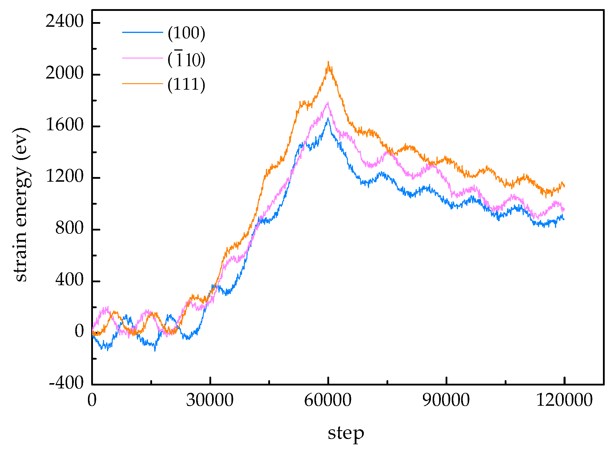 Materials 12 00770 g007