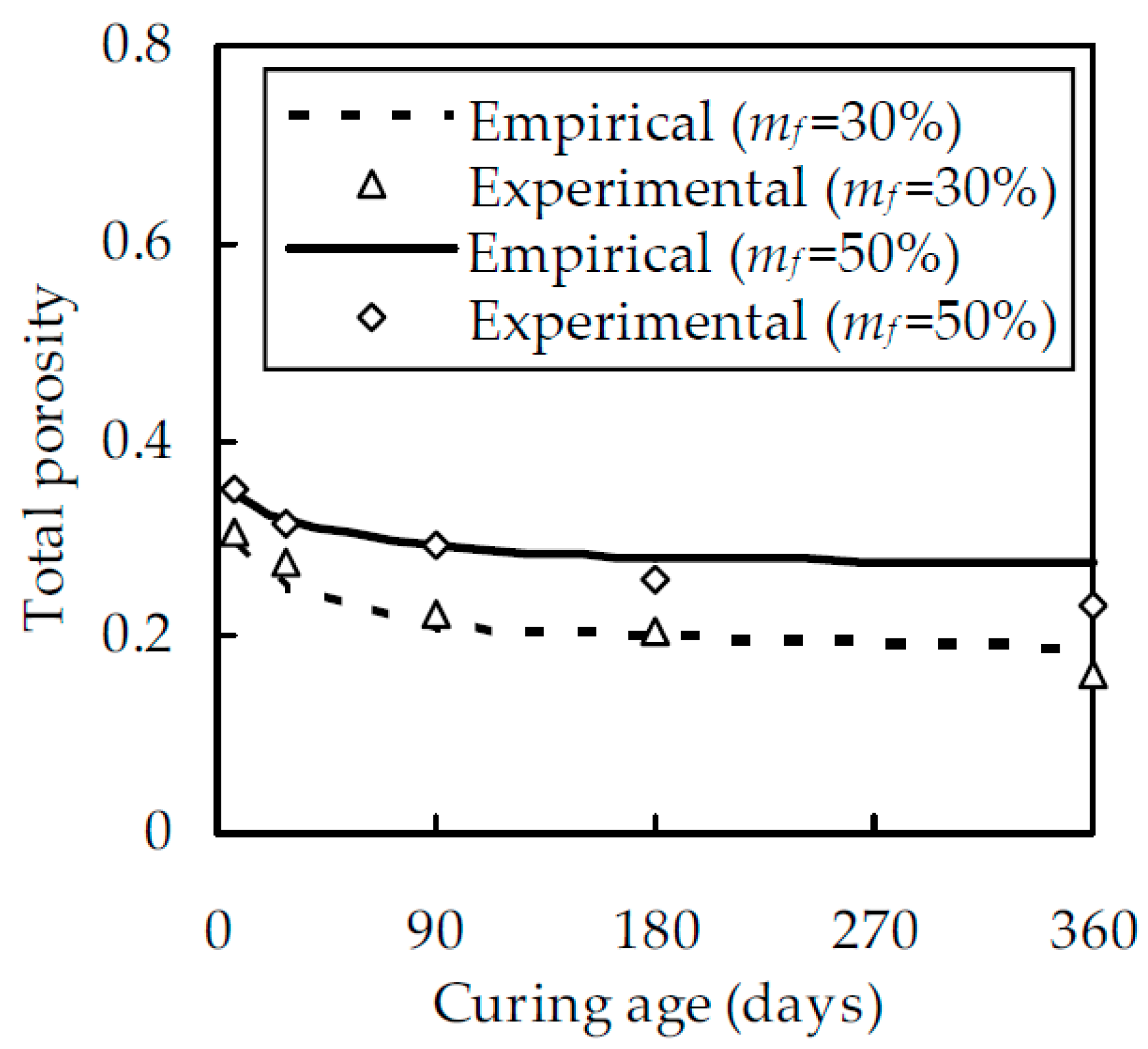 Materials 12 00811 g002