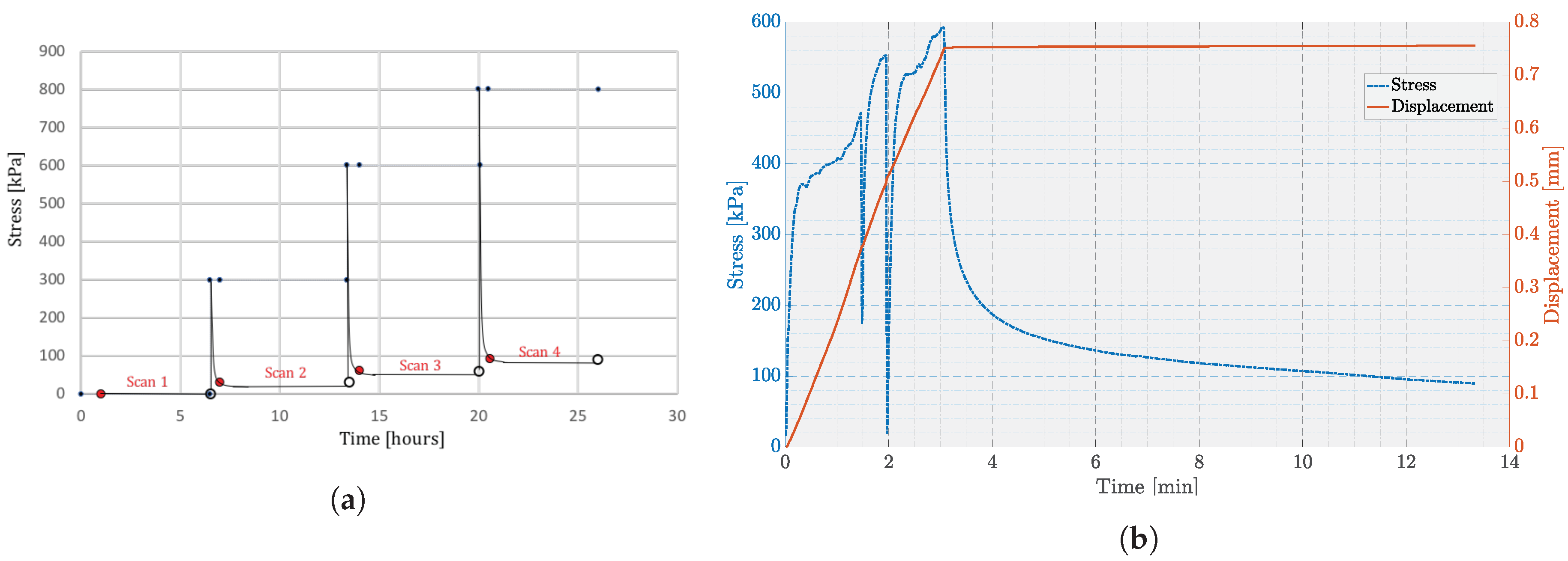 Materials 12 00850 g002