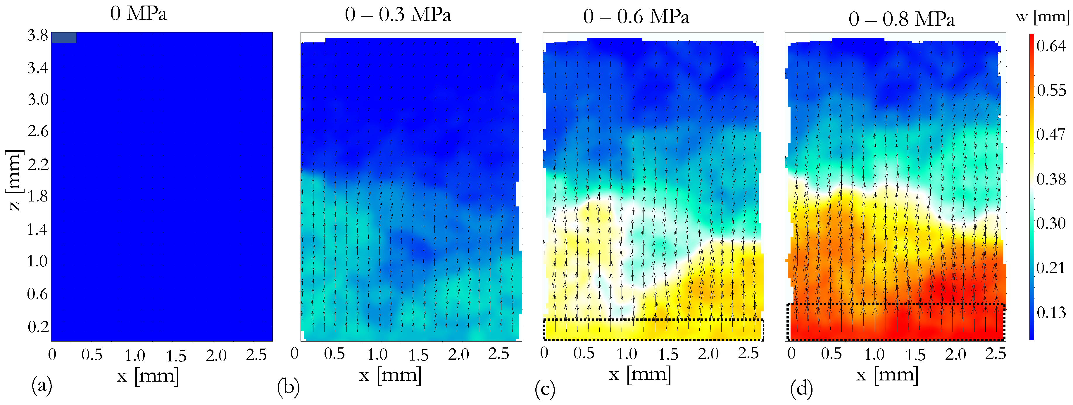 Materials 12 00850 g005