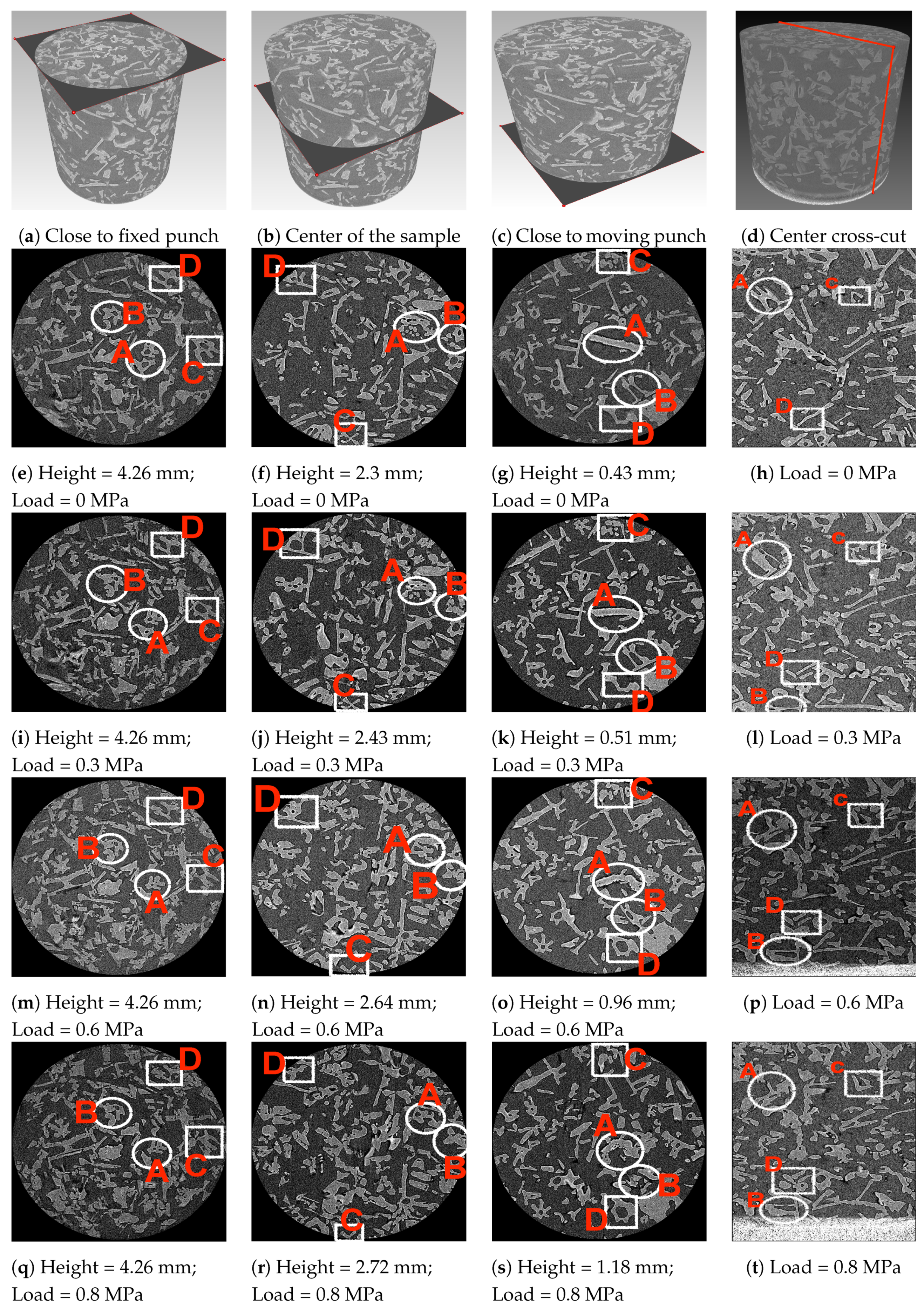 Materials 12 00850 g007