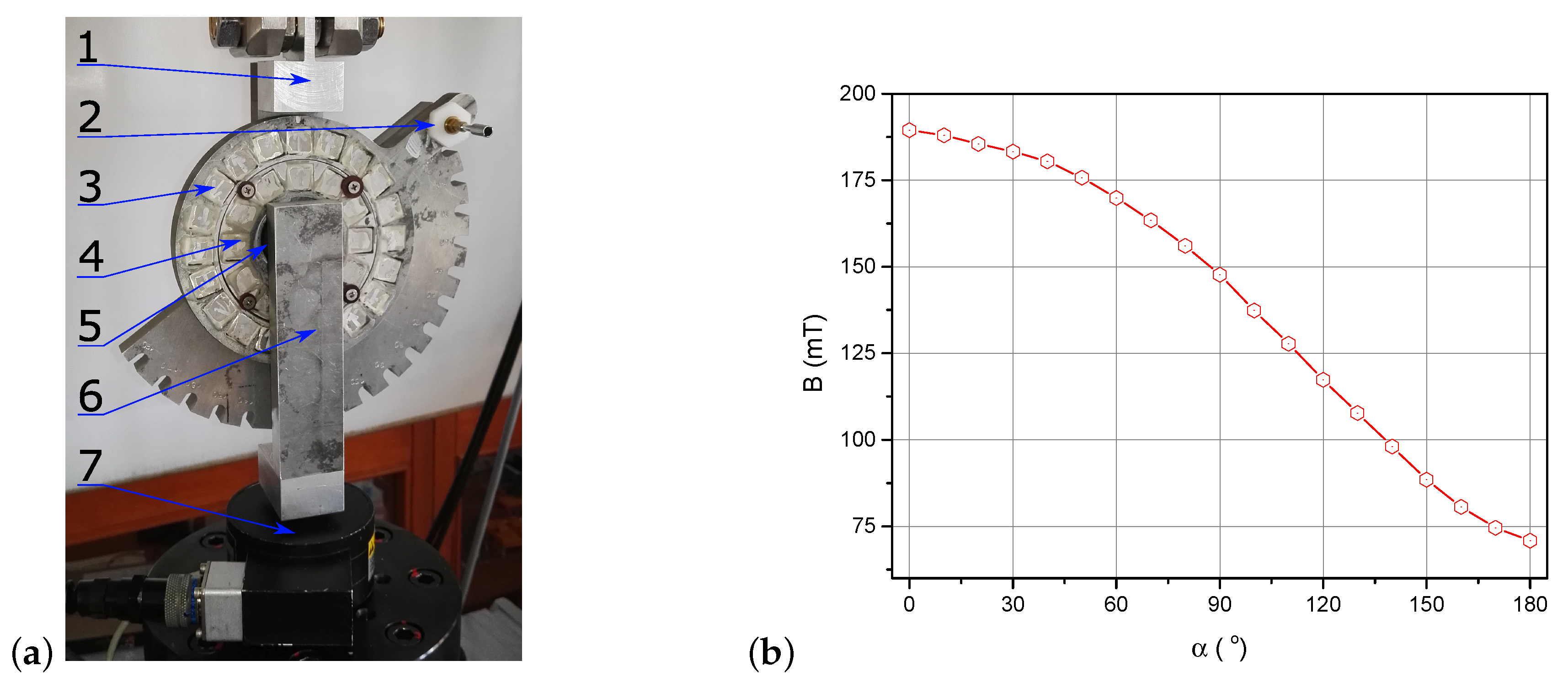 Materials 12 00892 g002