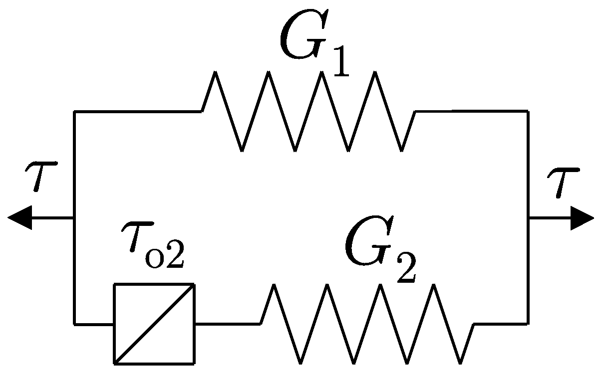 Materials 12 00892 g005