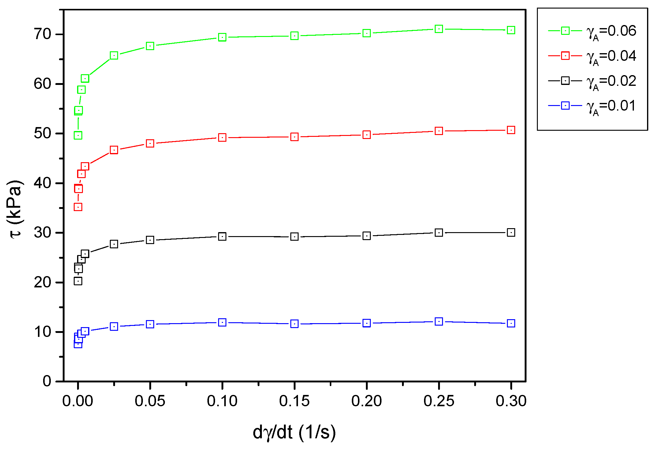 Materials 12 00892 g006