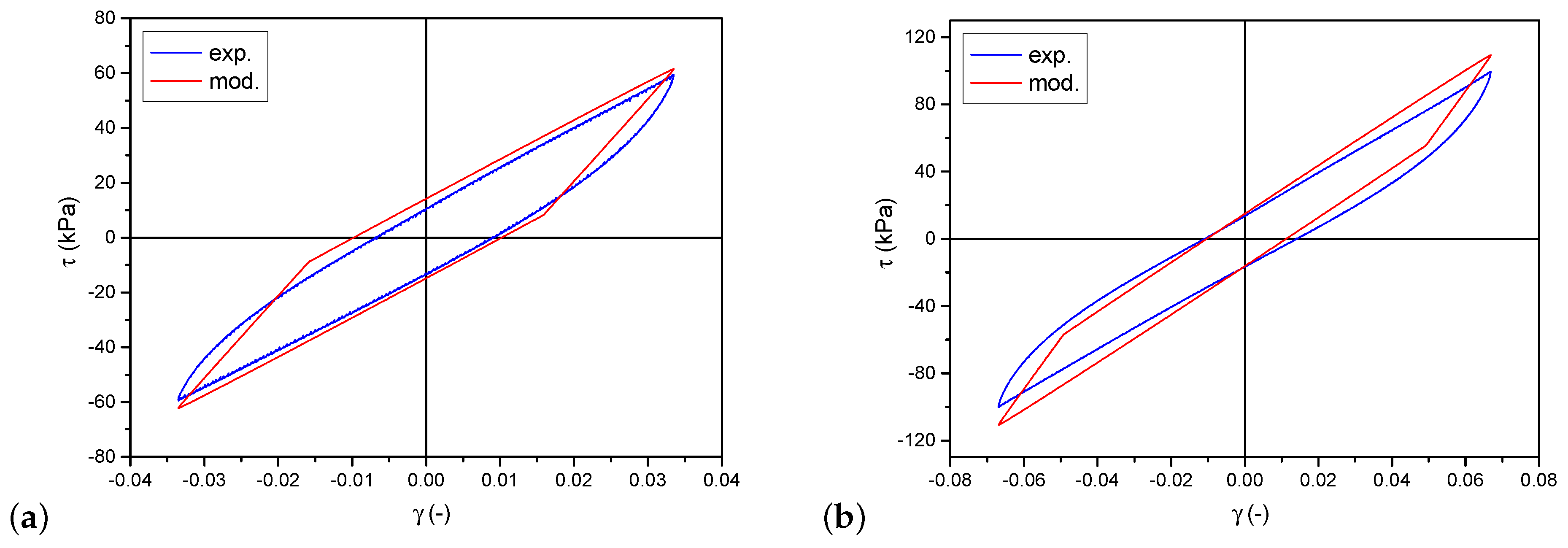 Materials 12 00892 g009
