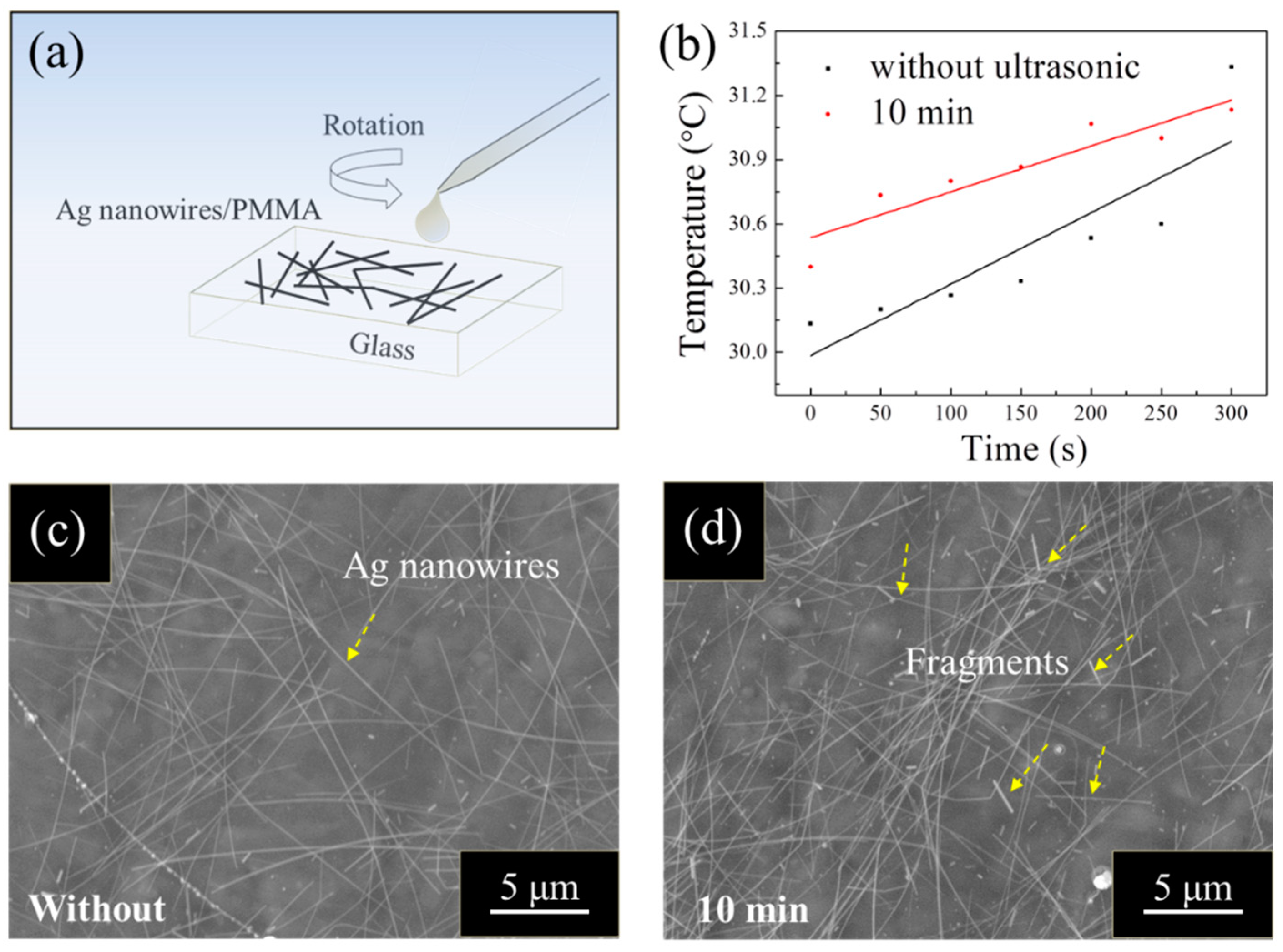 Materials 12 00893 g001