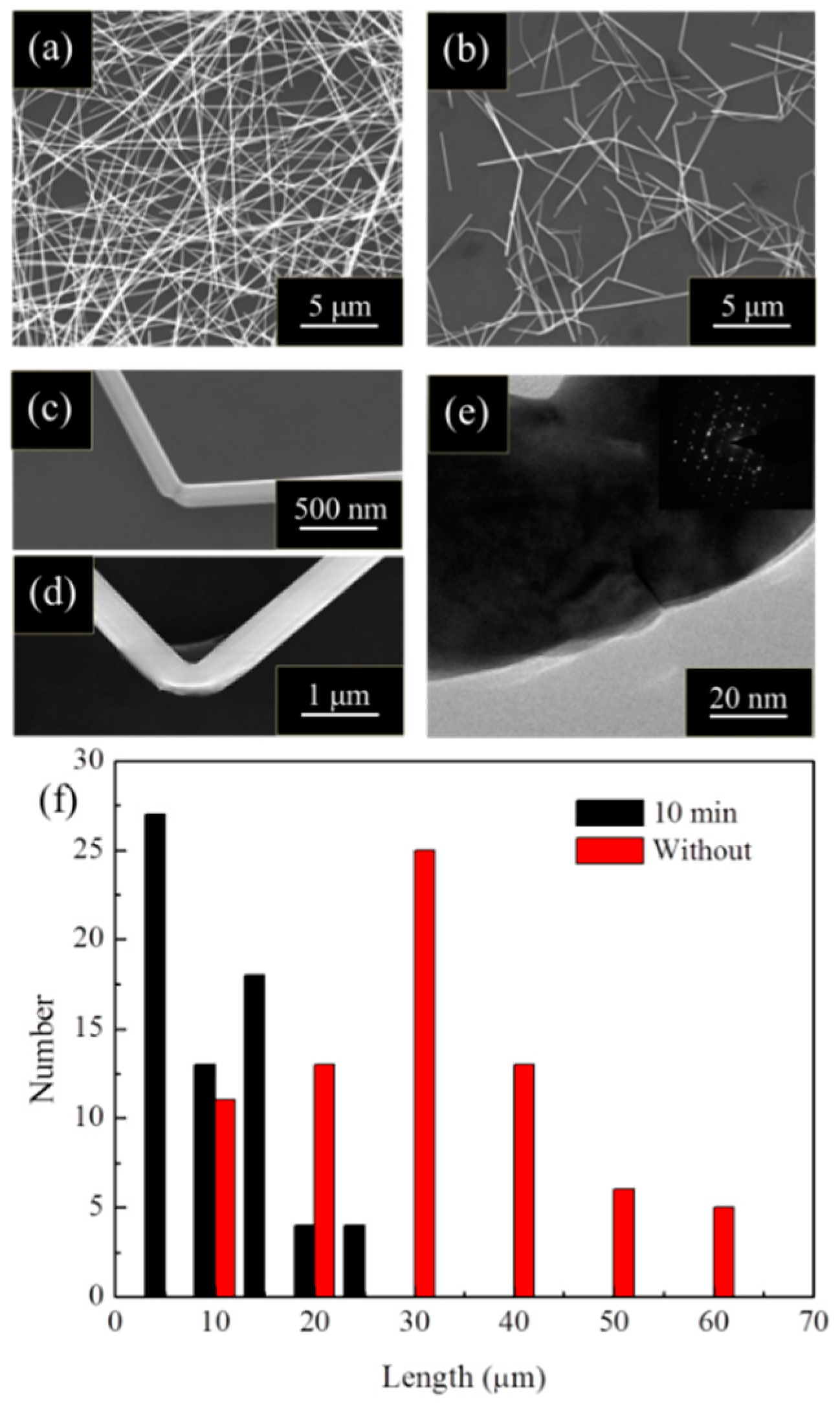 Materials 12 00893 g004