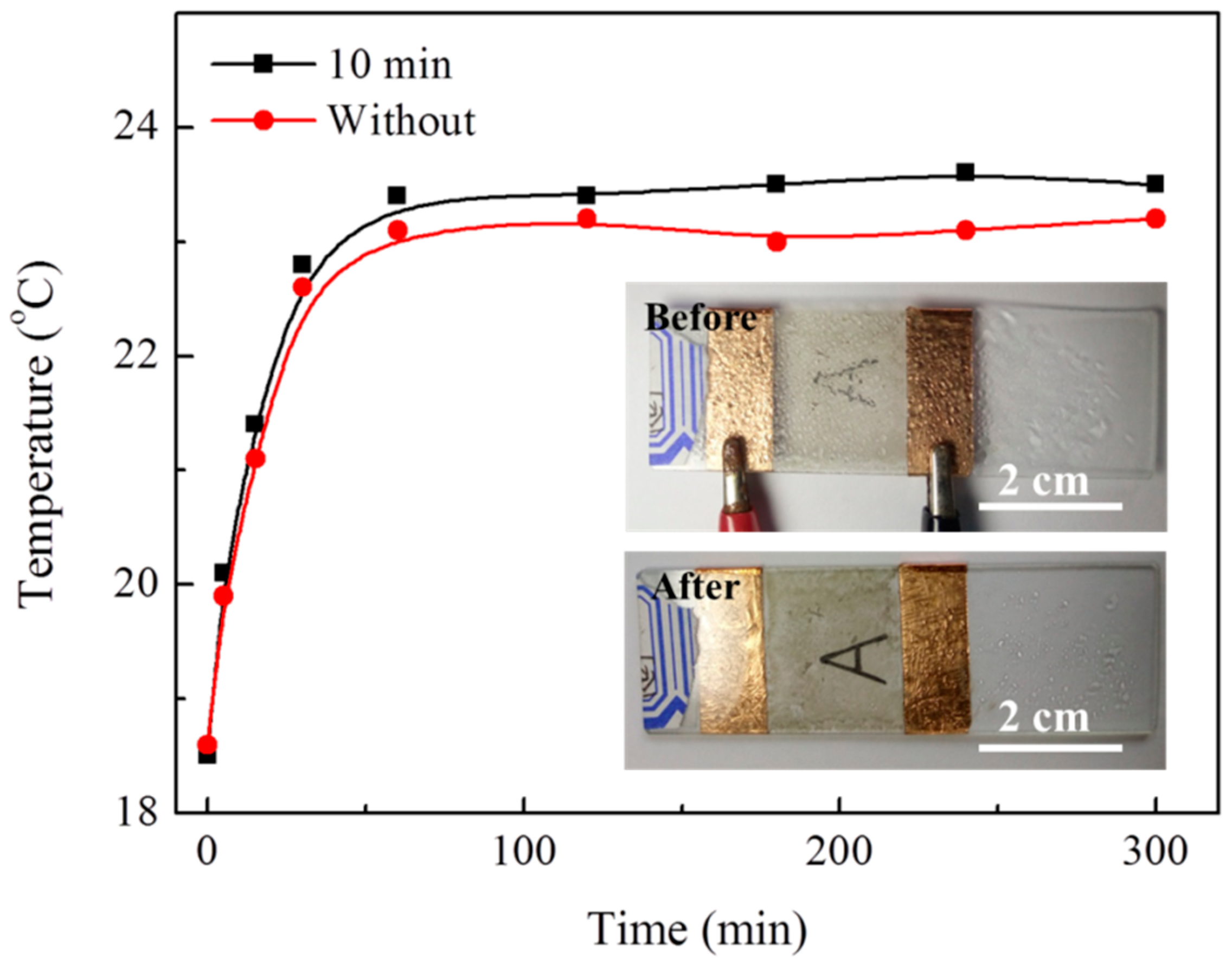 Materials 12 00893 g005
