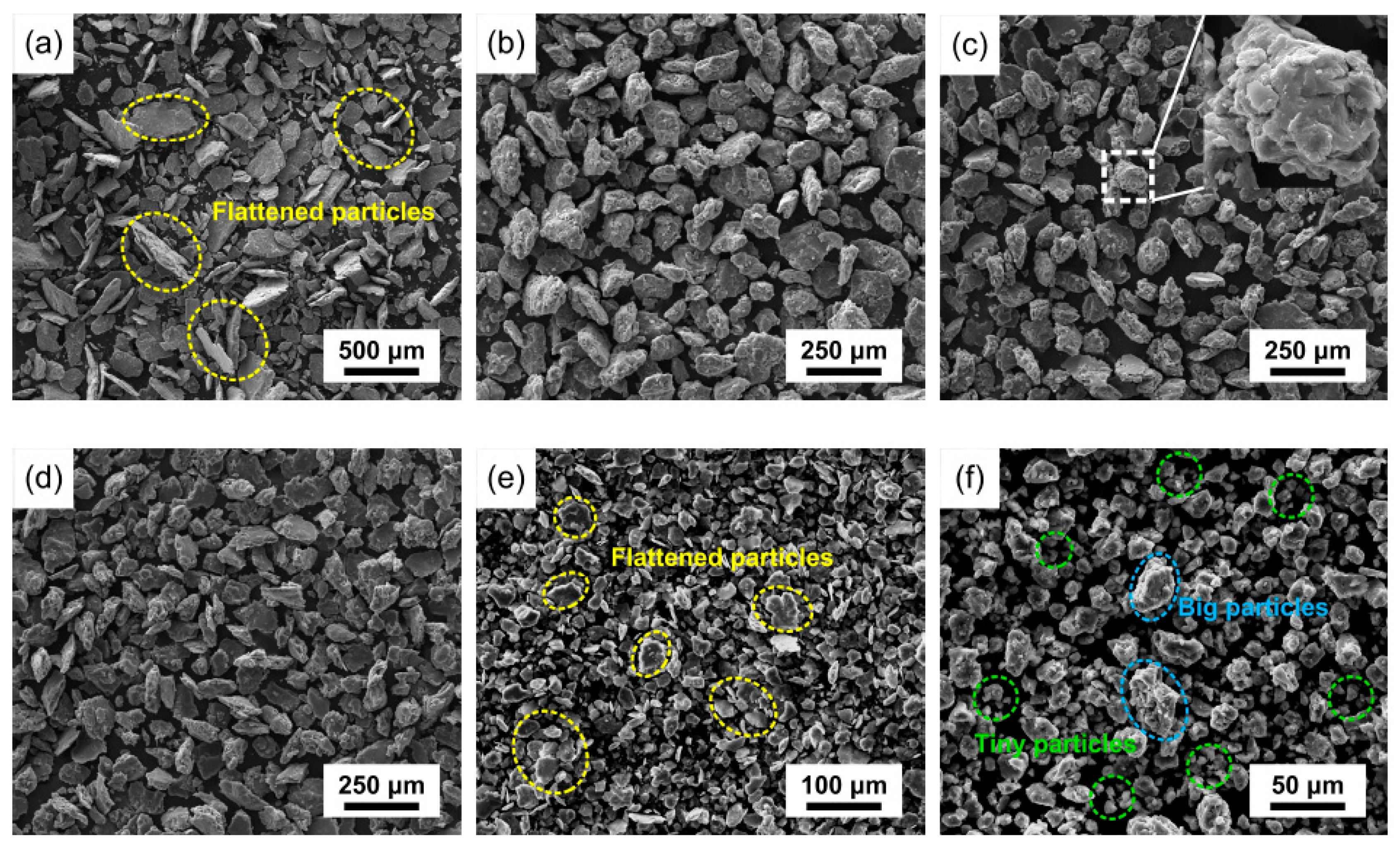 Materials 12 00901 g003