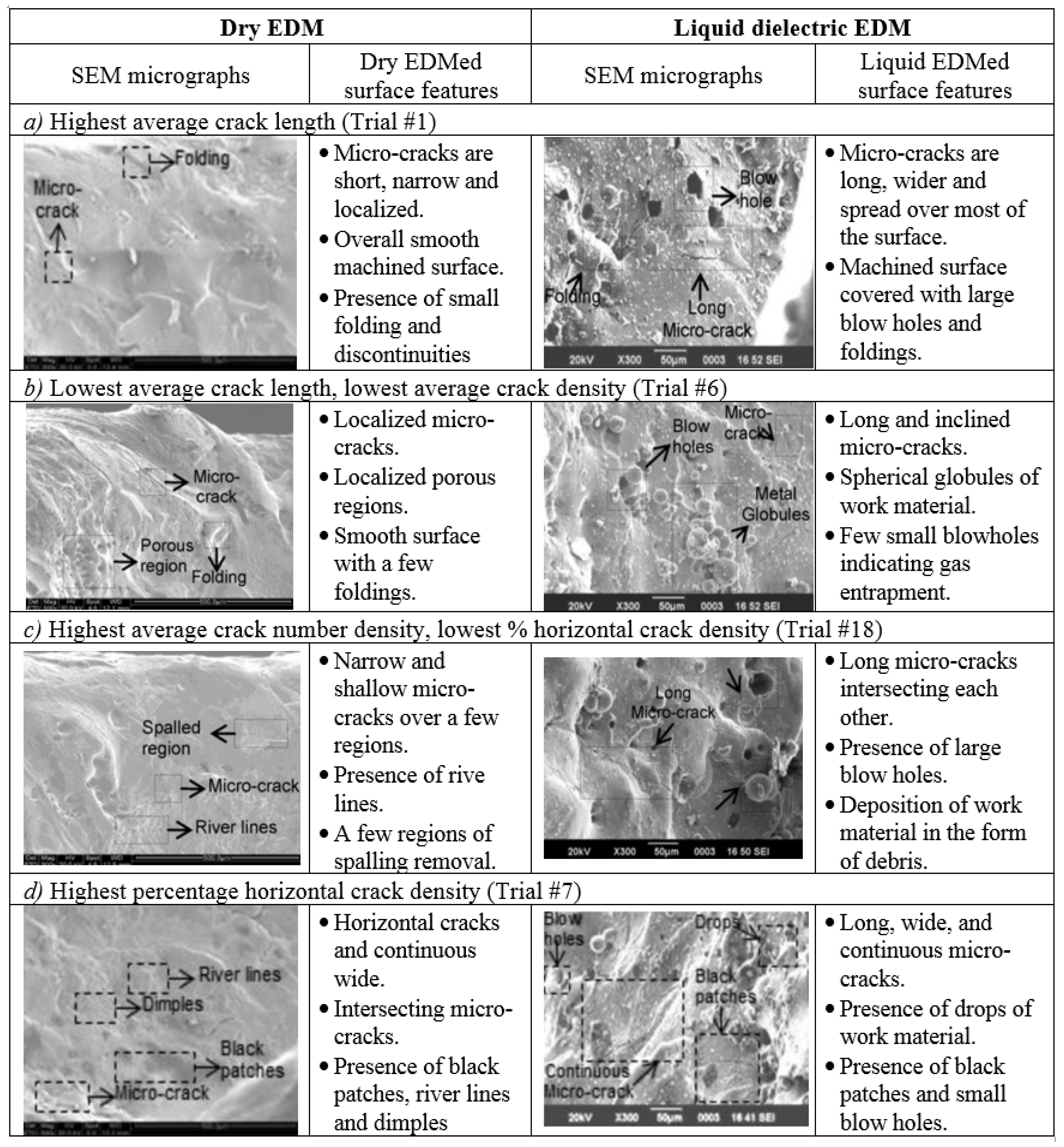 Materials 12 00907 g008