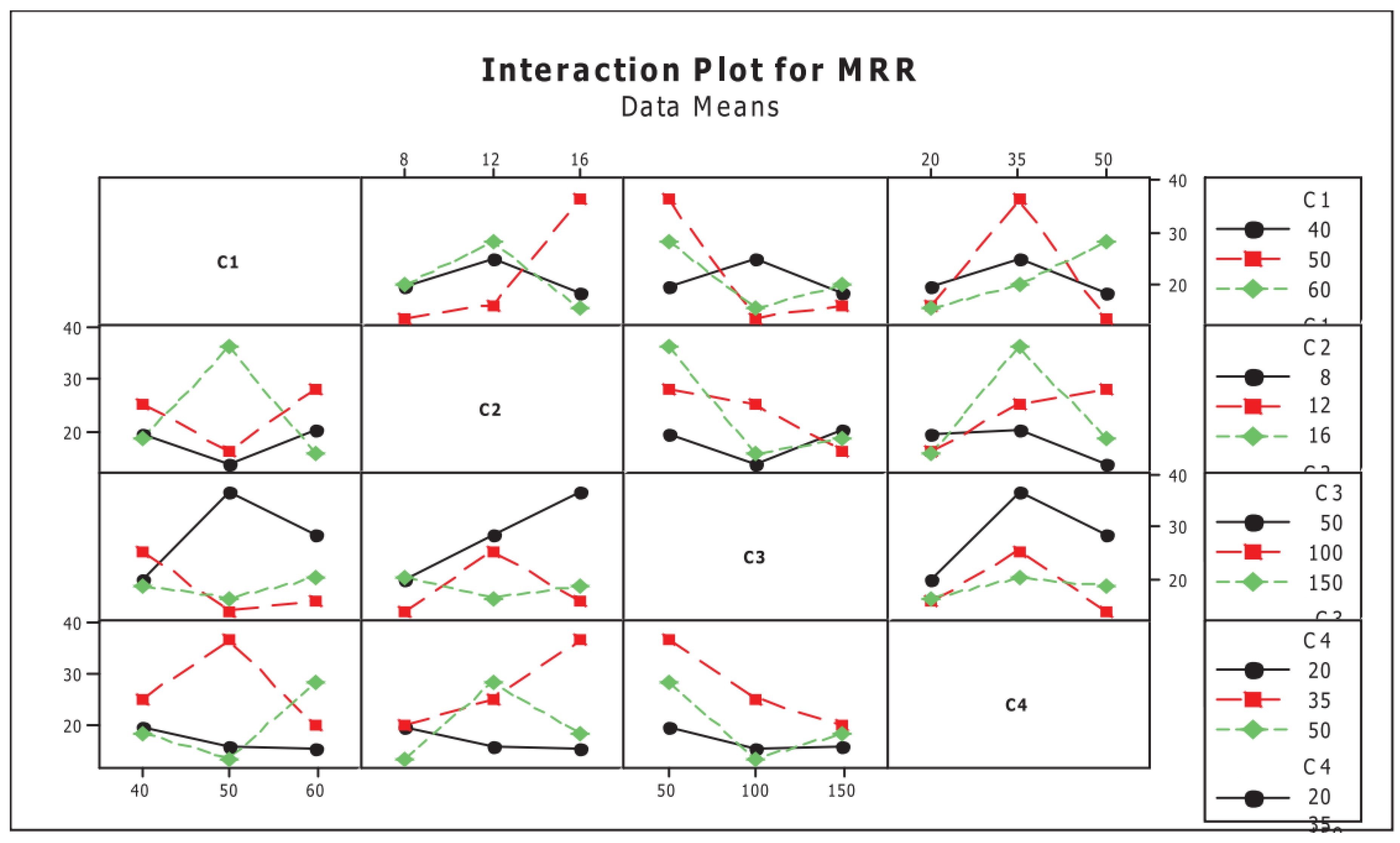 Materials 12 00907 g009