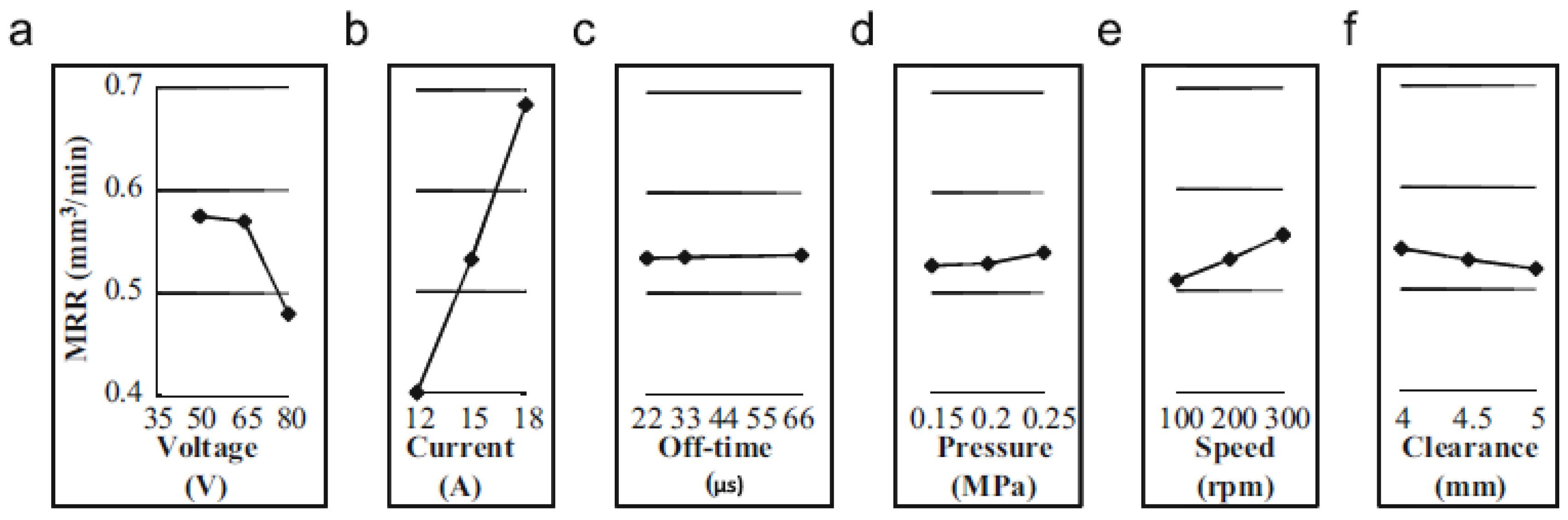 Materials 12 00907 g011