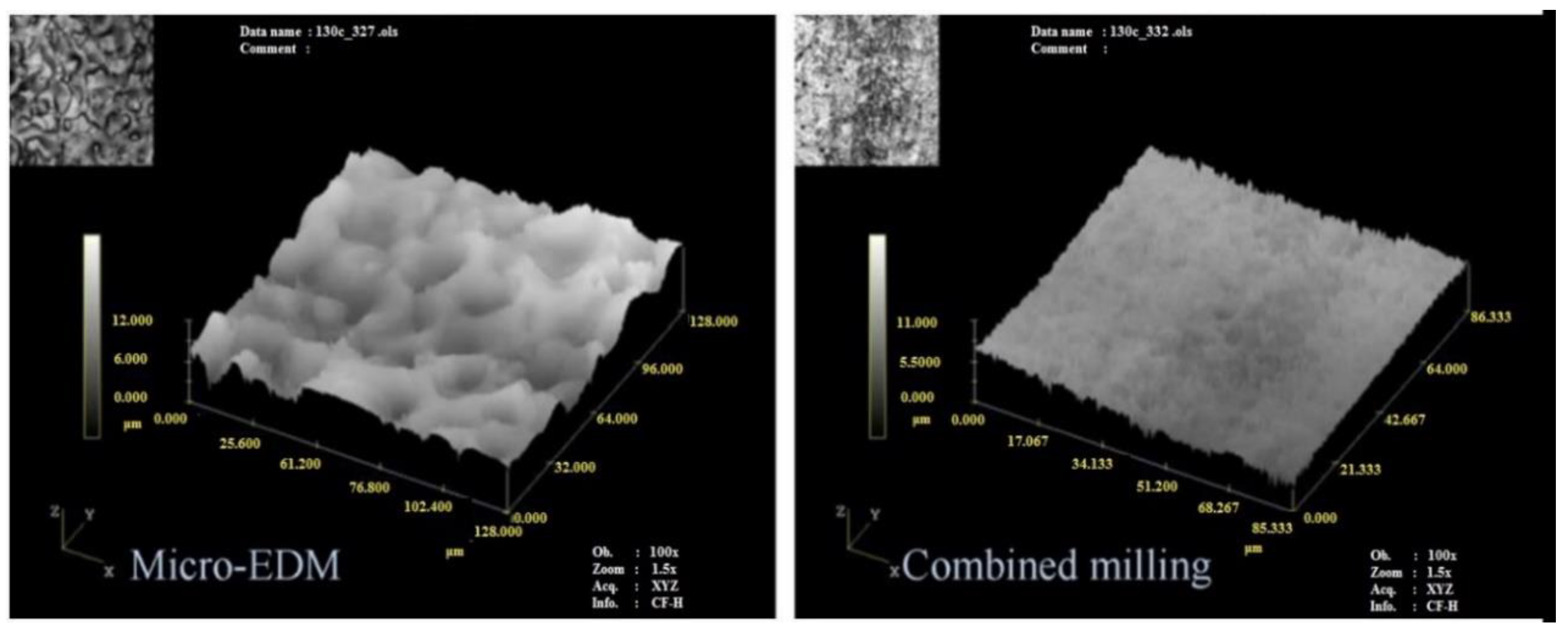 Materials 12 00907 g022