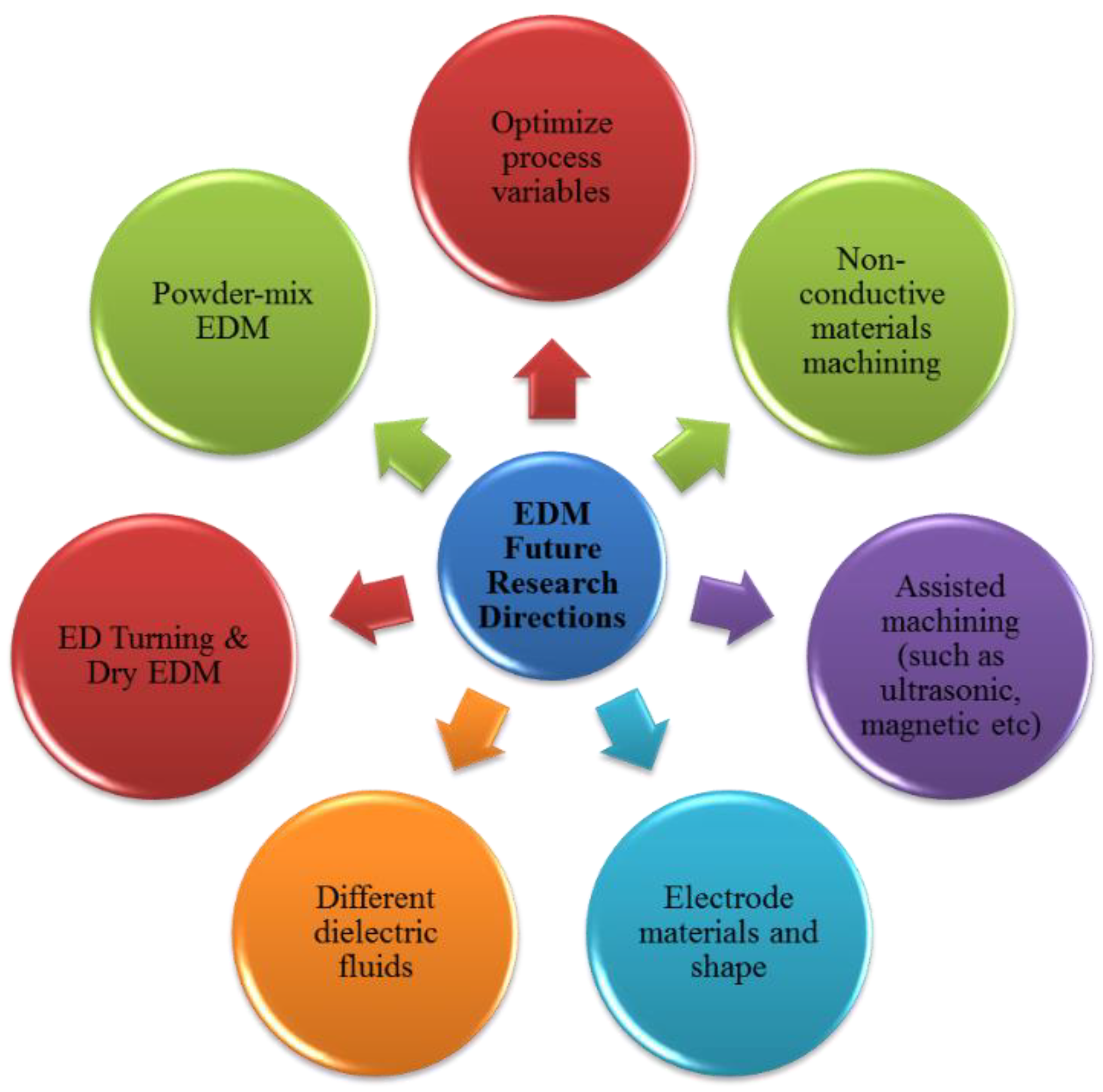 Materials 12 00907 g033