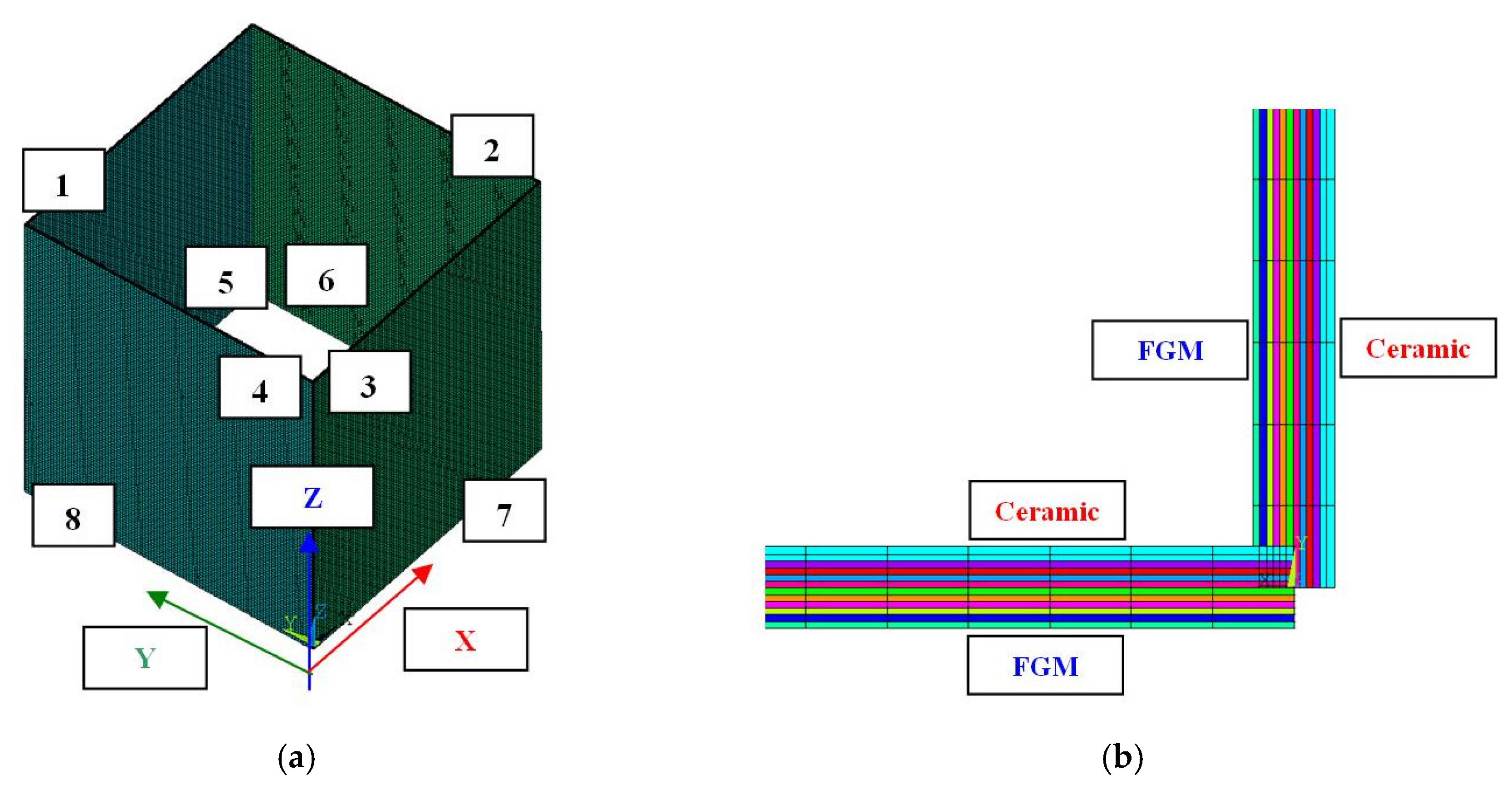 Materials 12 00918 g003