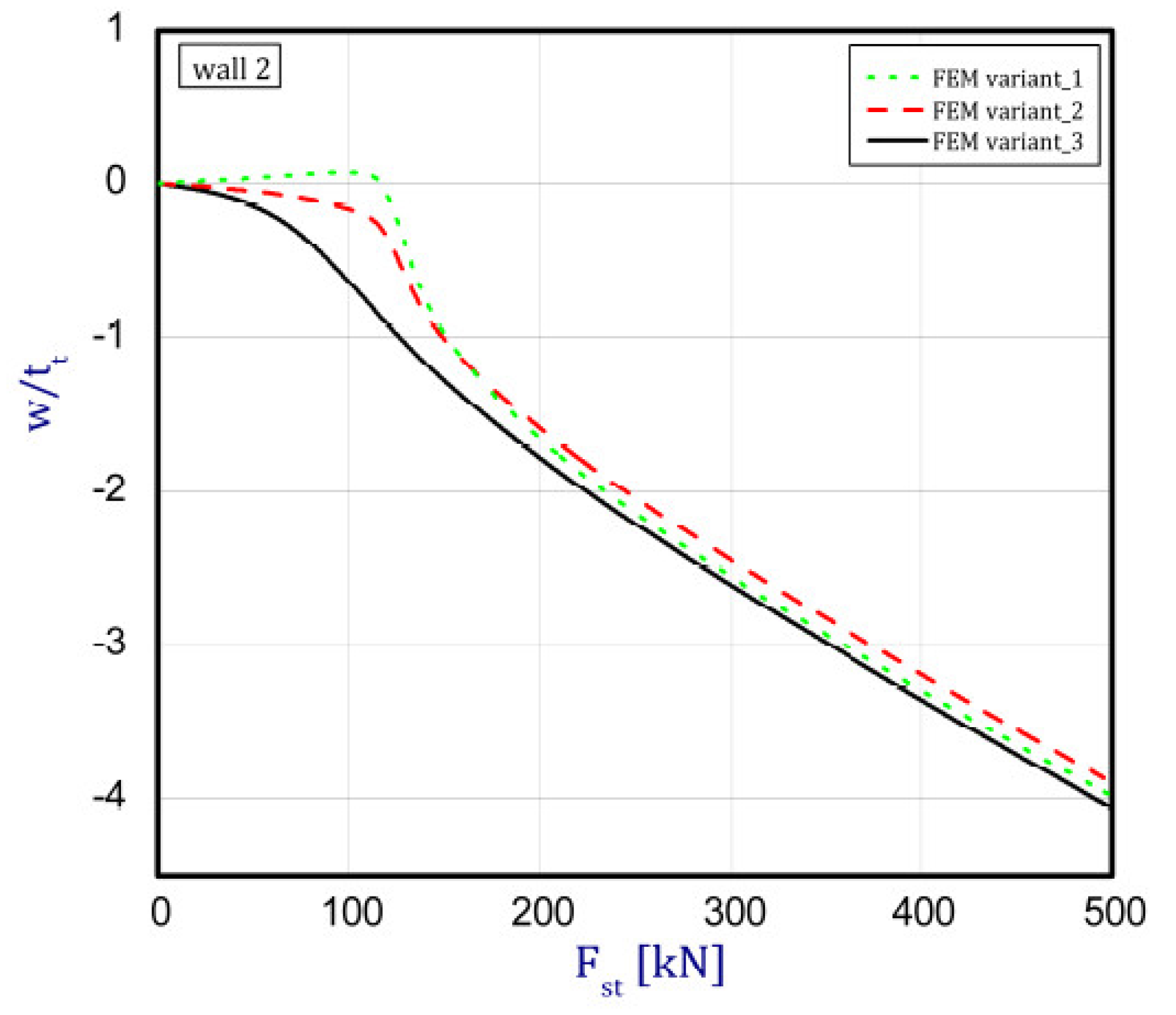 Materials 12 00918 g006