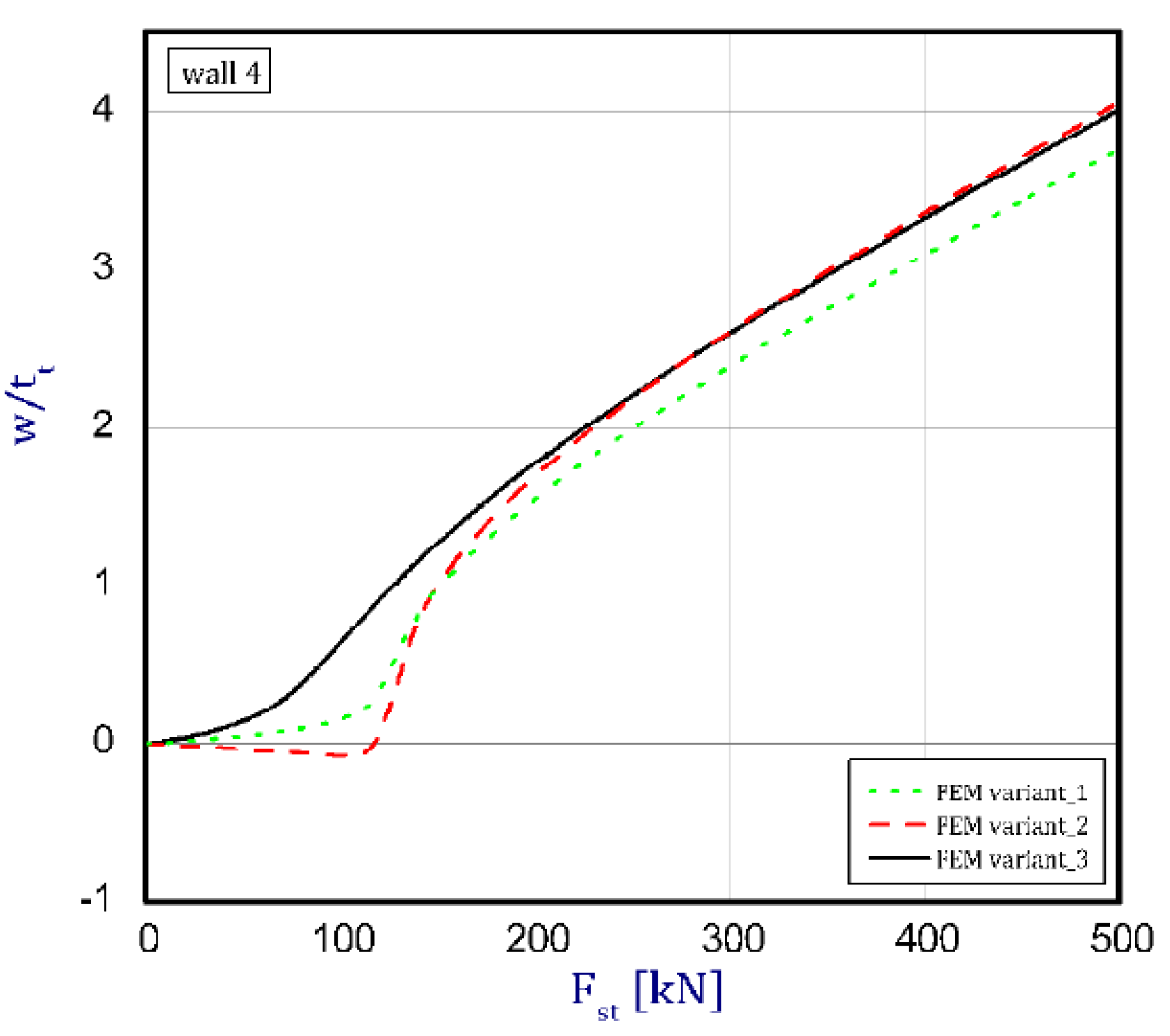 Materials 12 00918 g008