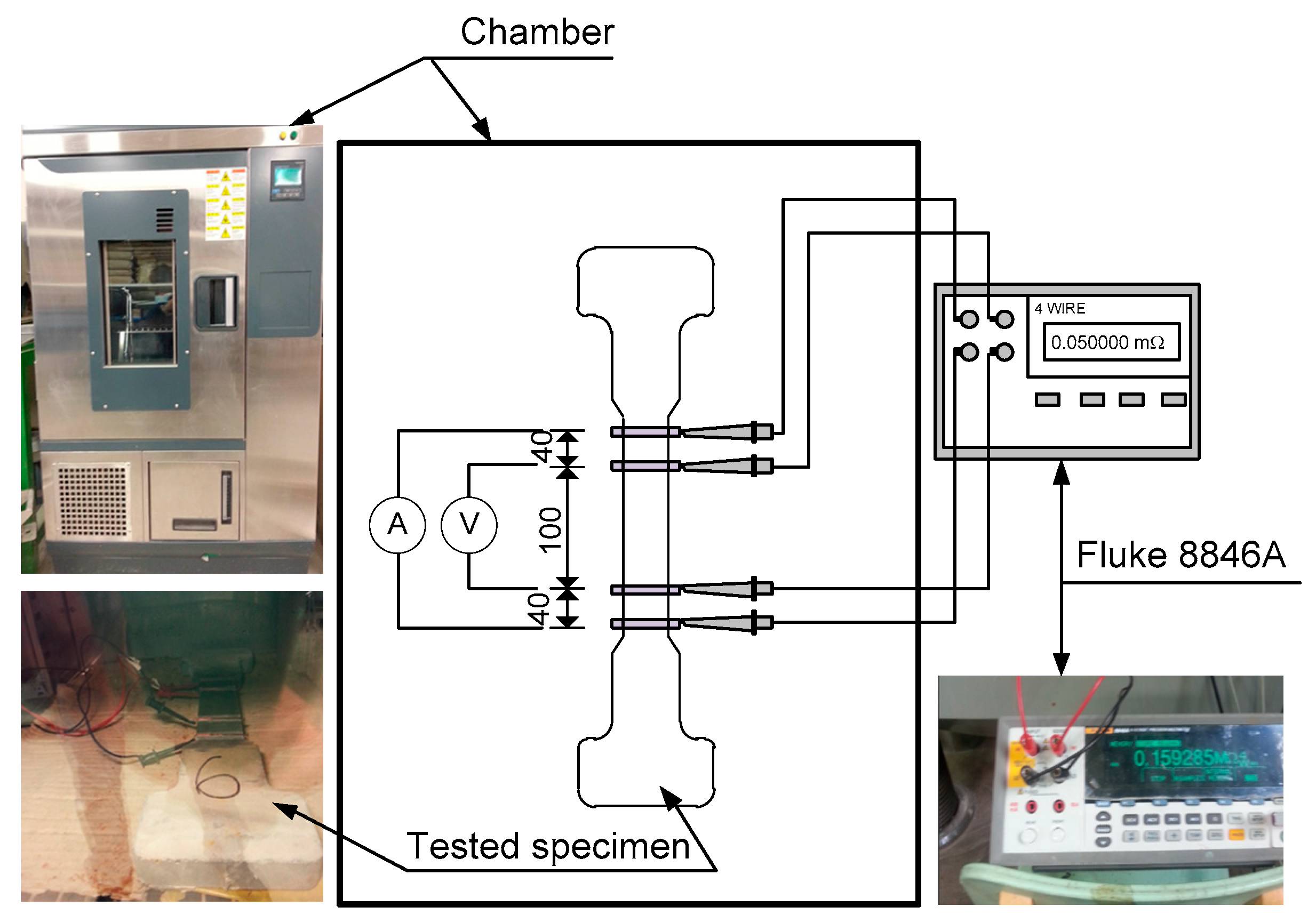 Materials 12 00938 g005
