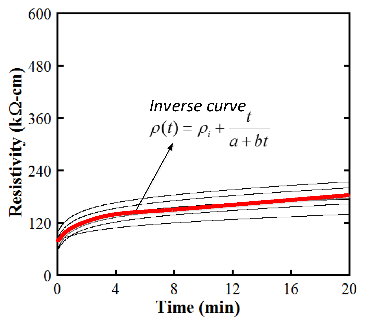 Materials 12 00938 g010