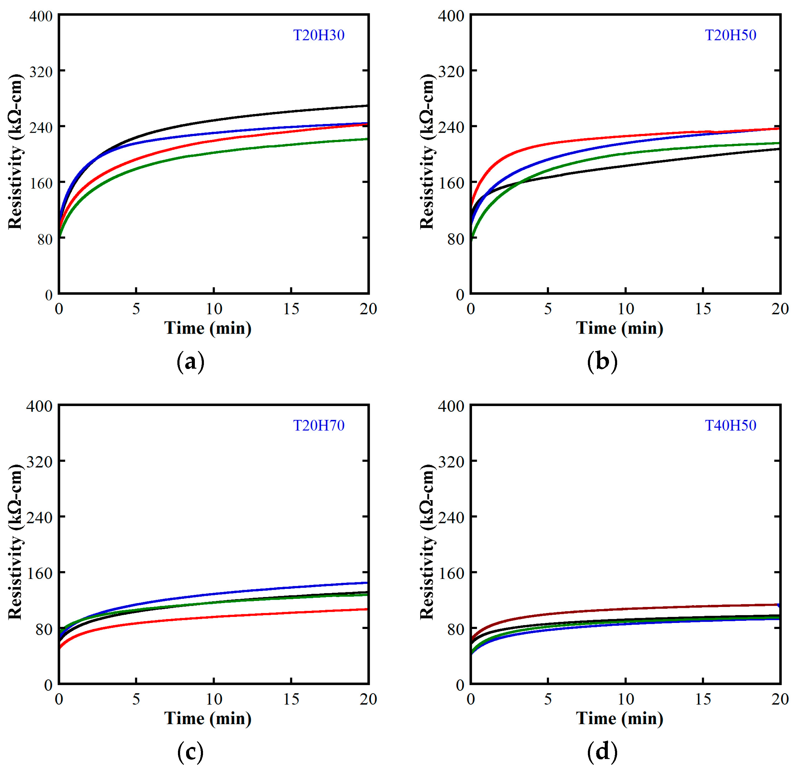 Materials 12 00938 g011