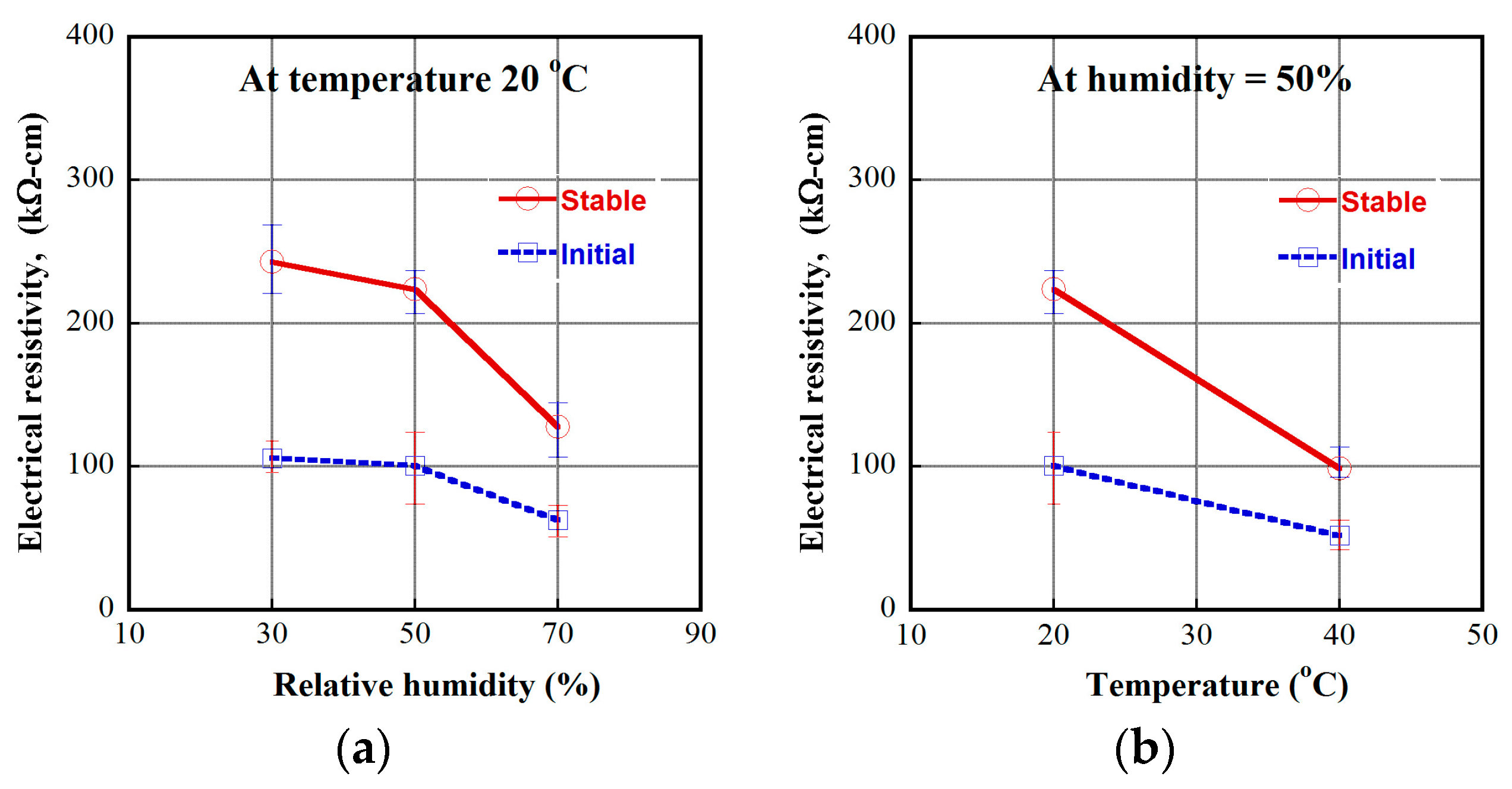 Materials 12 00938 g012