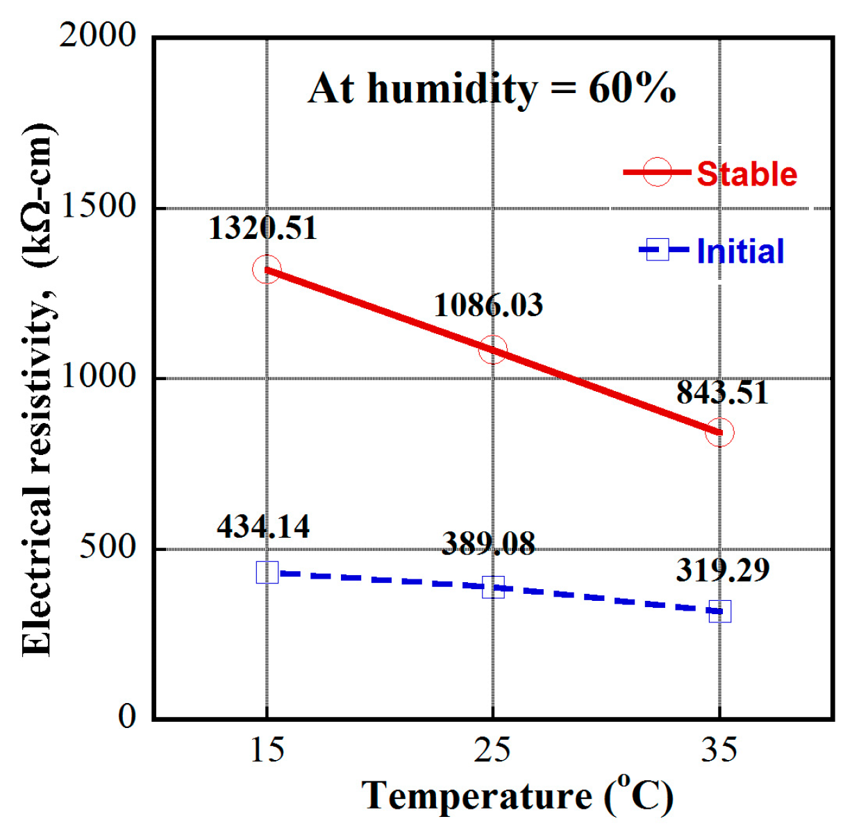 Materials 12 00938 g013