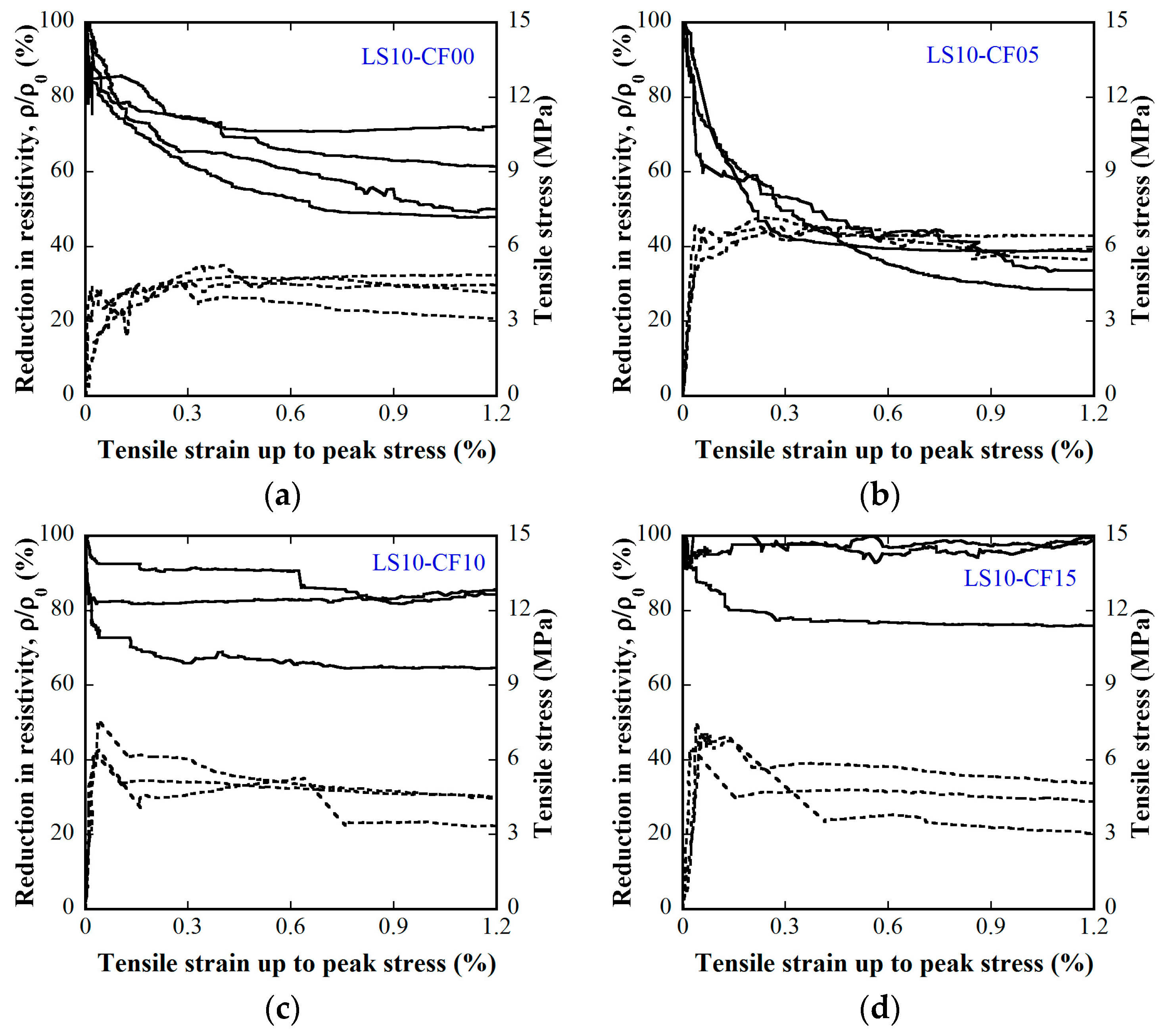 Materials 12 00938 g015