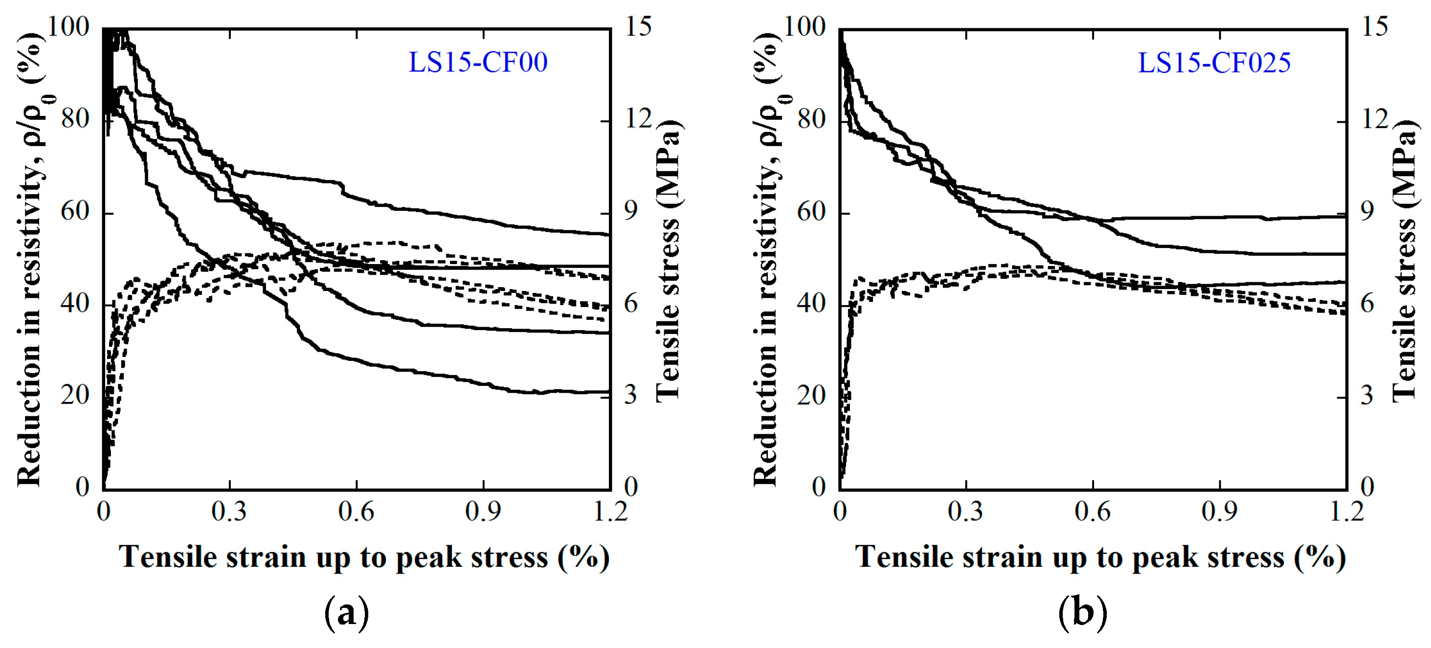 Materials 12 00938 g016a